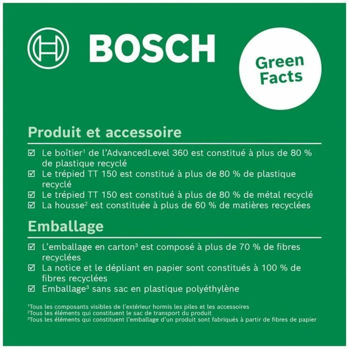 Logo Bosch, informacje o produkcie i opakowaniu dotyczące materiałów z recyklingu.