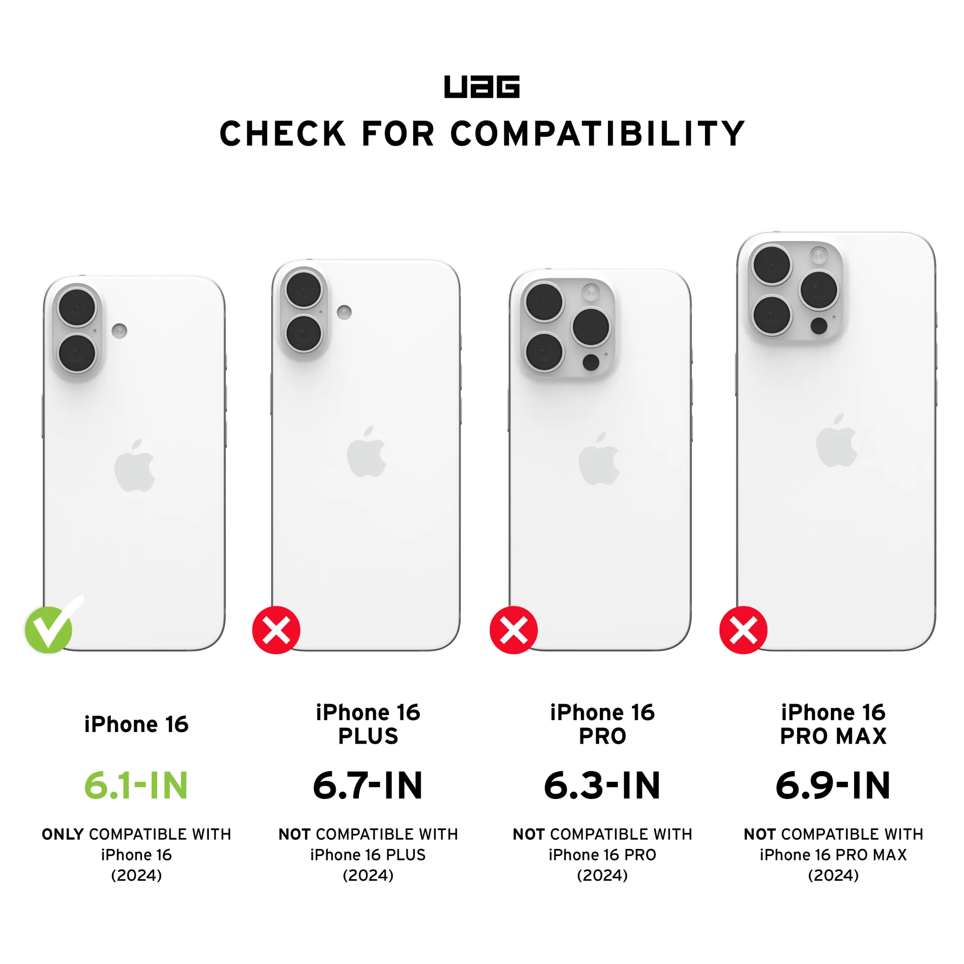 Vergleich von vier iPhones: 16, 16 Plus, 16 Pro, 16 Pro Max mit Kompatibilitätsanzeigen.