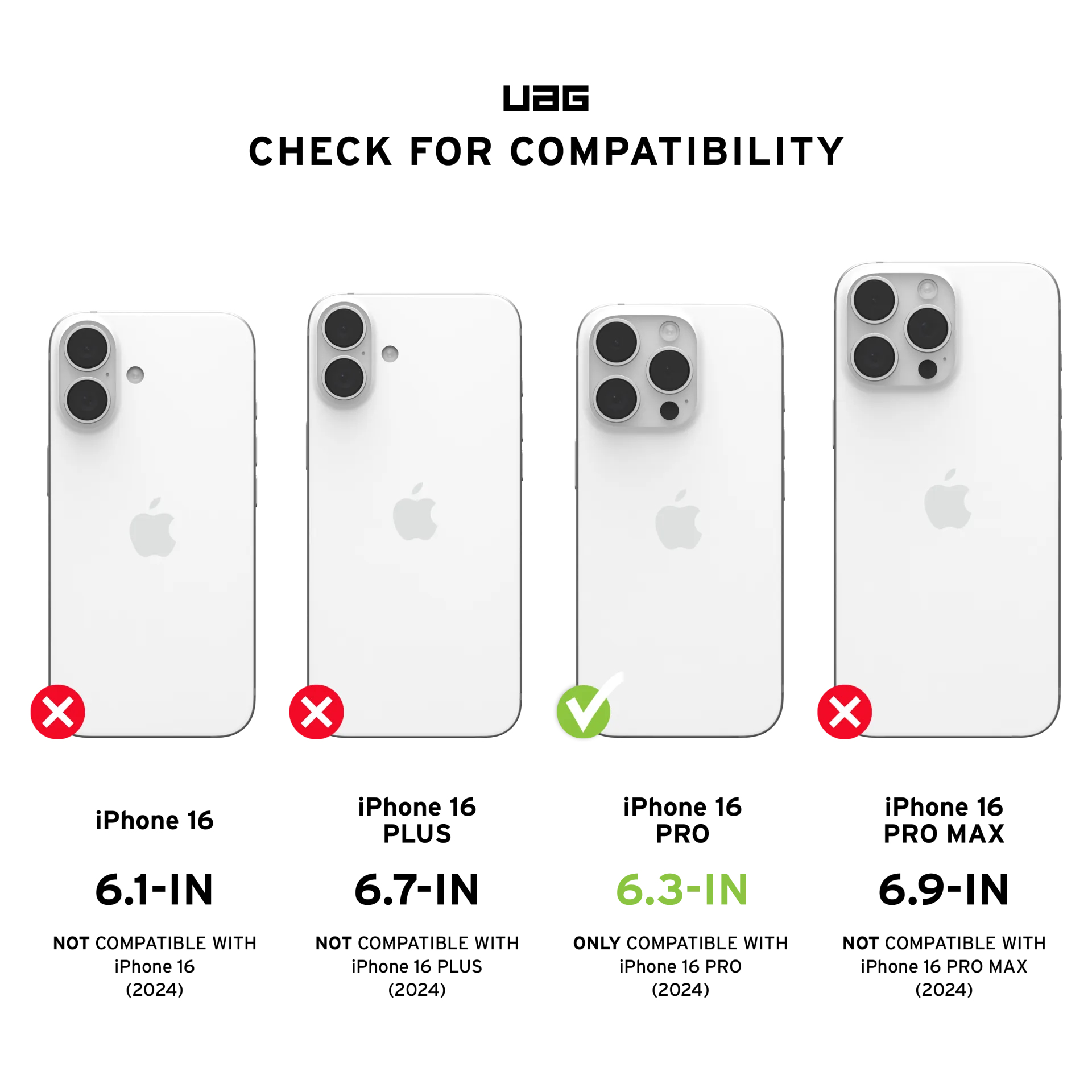 4 weiße iPhones: 16, 16 Plus, 16 Pro, 16 Pro Max. Kompatibilitätsprüfung.