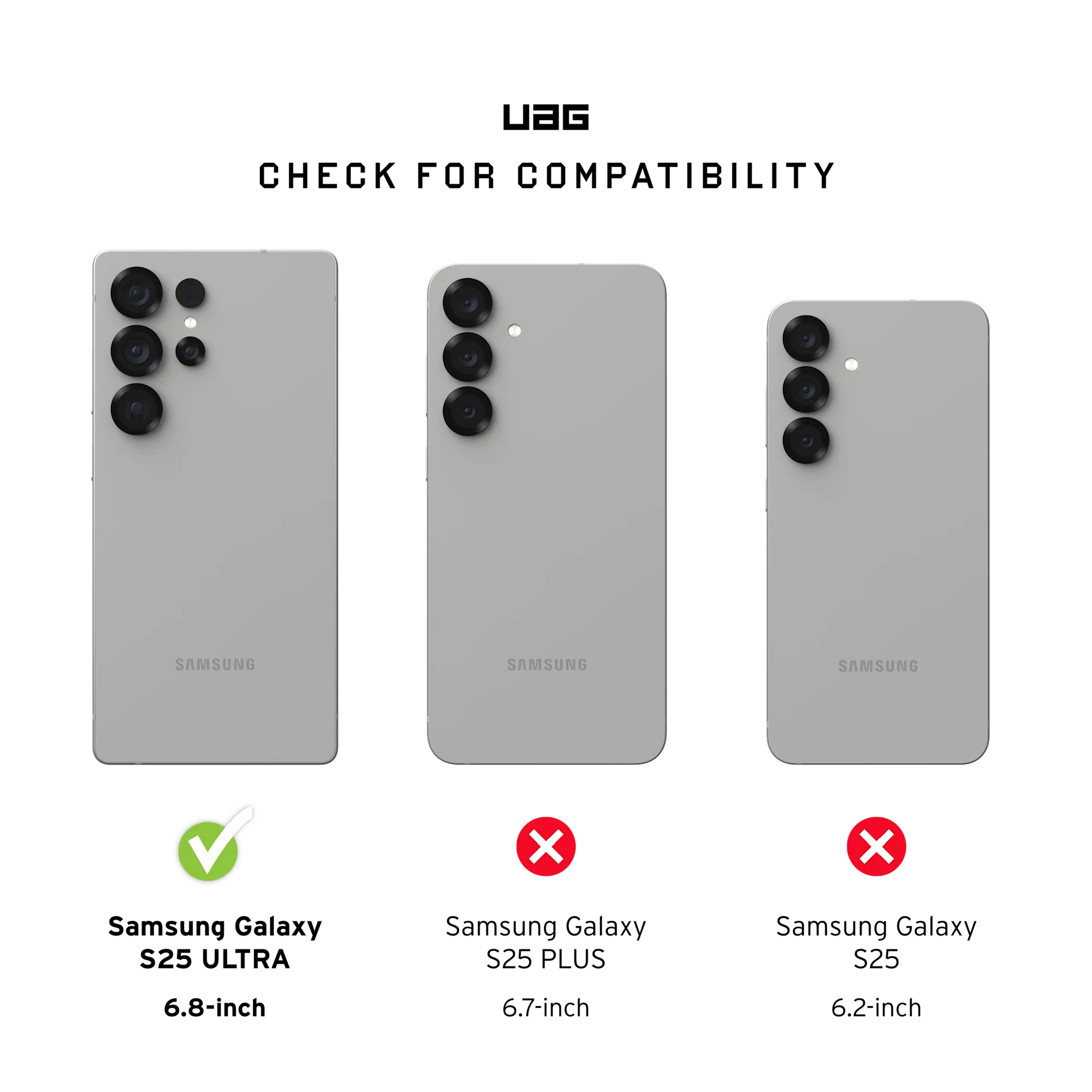 Tre telefoni Samsung: S25 Ultra (6,8 pollici) con segno di spunta, S25 Plus e S25 con croci.