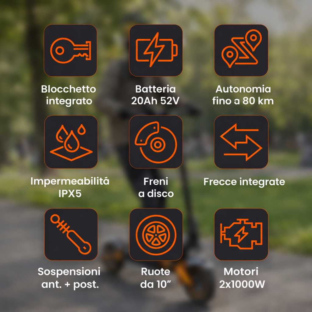 Wyświetlacz pokazuje ikony zintegrowanego zamka, baterii 52V 20Ah, zasięgu 80km, wodoodporności IPX5, hamulców tarczowych, zintegrowanych kierunkowskazów, zawieszenia, kół 10", silników 2x1000W.