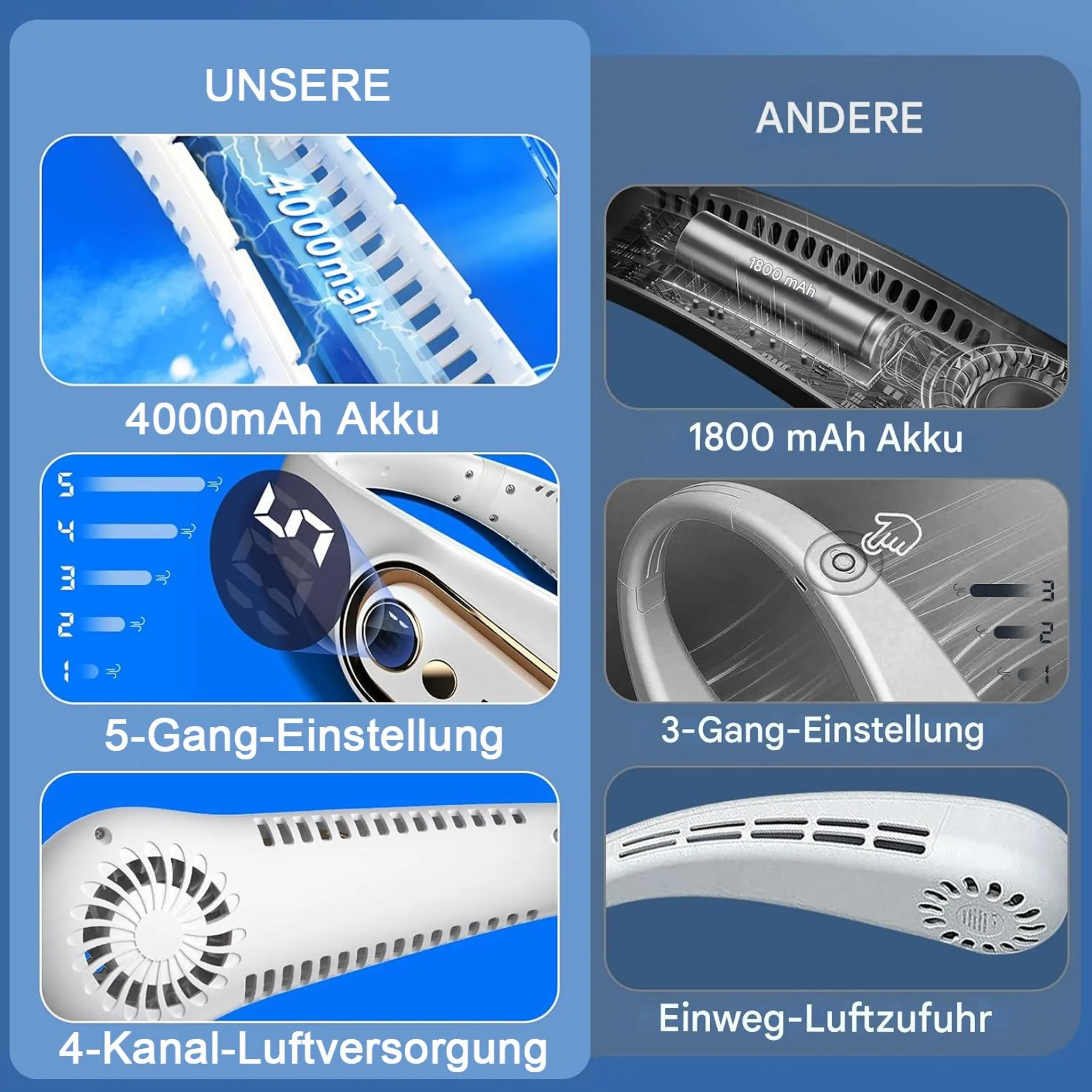 Vergleich von Lüftern: 4000mAh vs. 1800mAh Akku, 5 vs. 3 Gänge, 4-Kanal vs. Einweg-Luft.