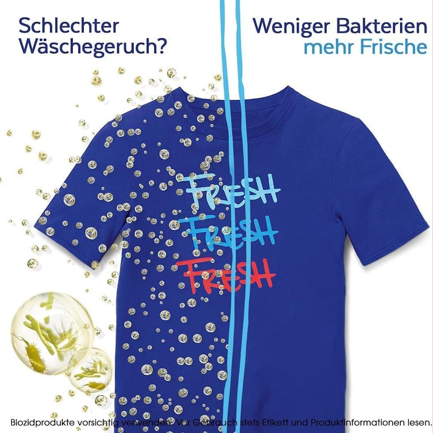 Blaues T-Shirt mit "FRESH"-Aufdruck, zerteilt durch blaue Linien. Links mit Bakterien, rechts sauber.
