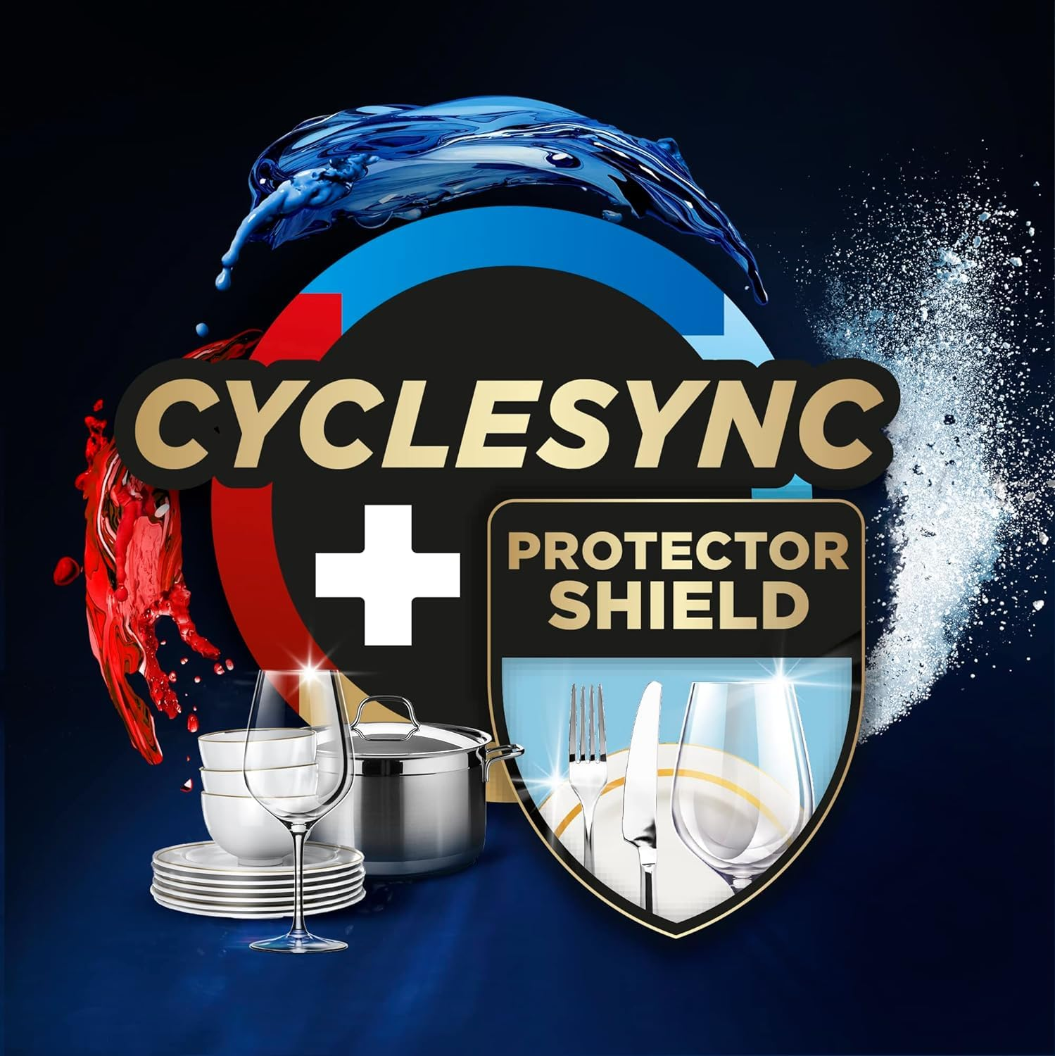 Geschirr mit "CYCLESYNC PROTECTOR SHIELD" Text, rote und blaue Flüssigkeitsspritzer.