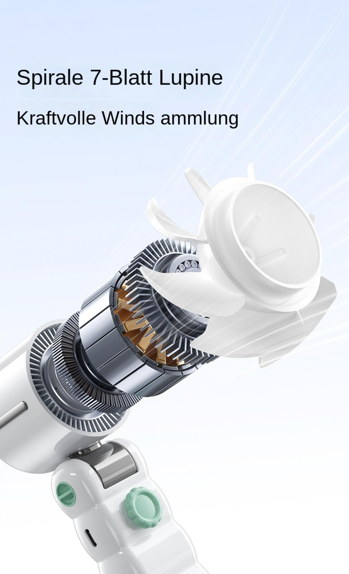 Detailansicht eines Motors mit 7-Blatt-Lüfter und goldenen Spulen. Hellblauer Hintergrund.