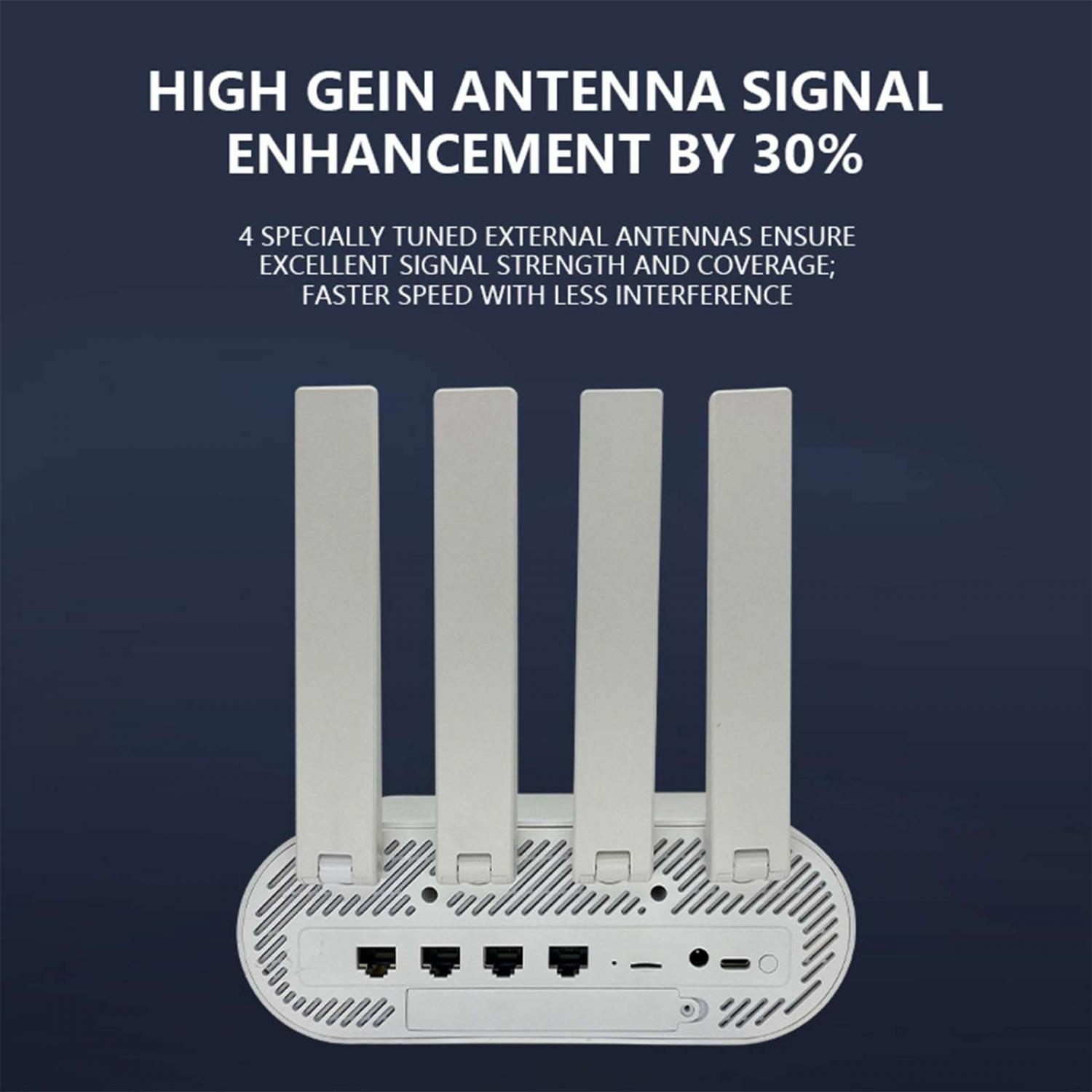 Ein weißer Router mit vier Antennen und Netzwerkanschlüssen.