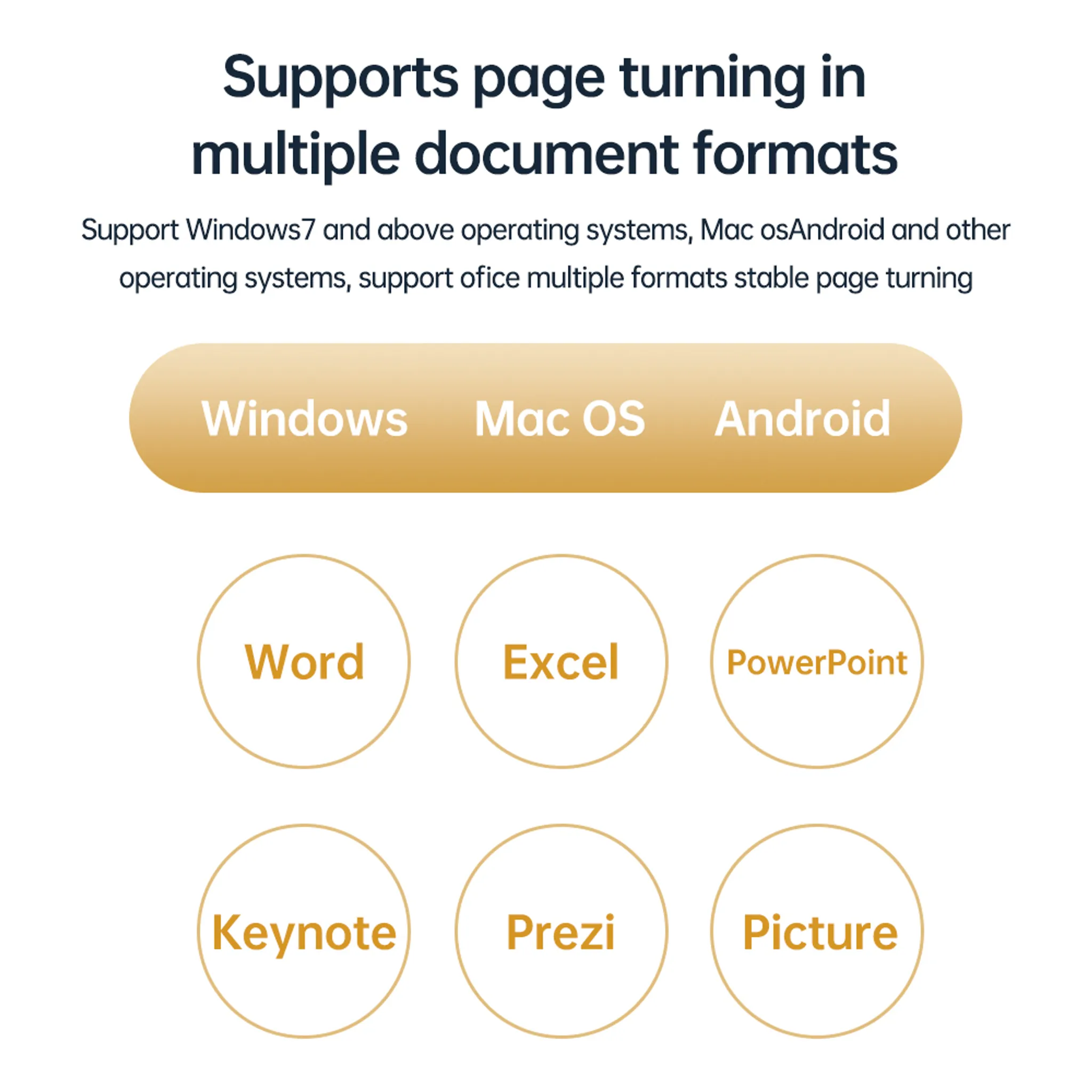 Unterstützt Seitenumbruch für verschiedene Dokumente: Windows, Mac, Android, Word, Excel, PowerPoint, Keynote, Prezi, Bilder.