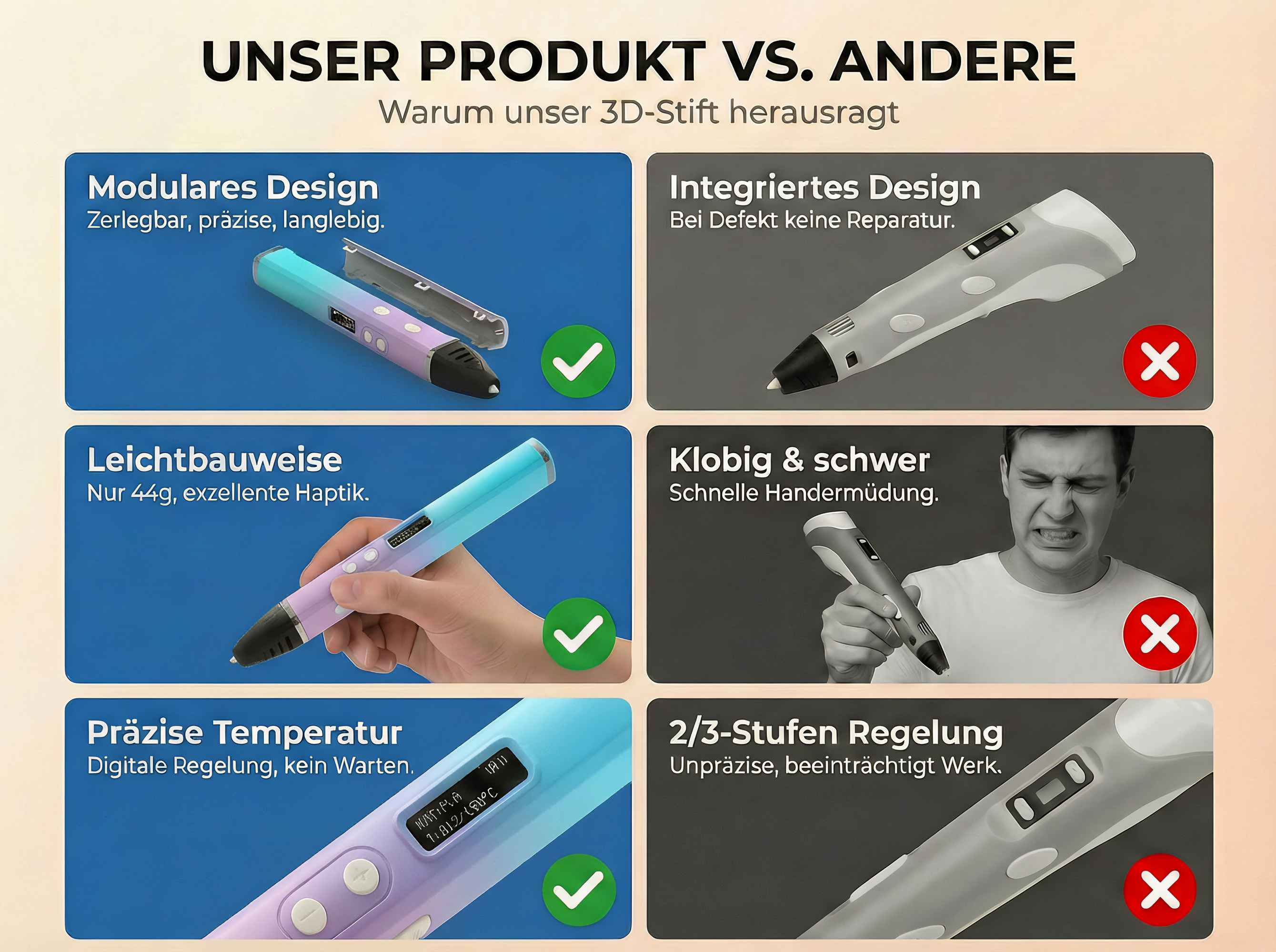 Vergleich von 3D-Stiften: Modular, leicht, präzise vs. integriert, schwer, unpräzise.