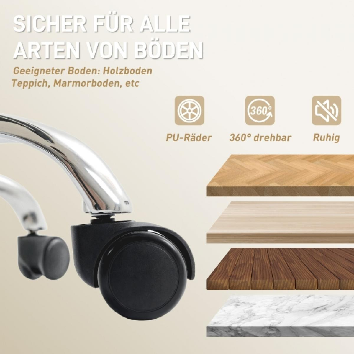 Bürostuhlrollen auf verschiedenen Bodenarten: Holz, Teppich, Marmor.
