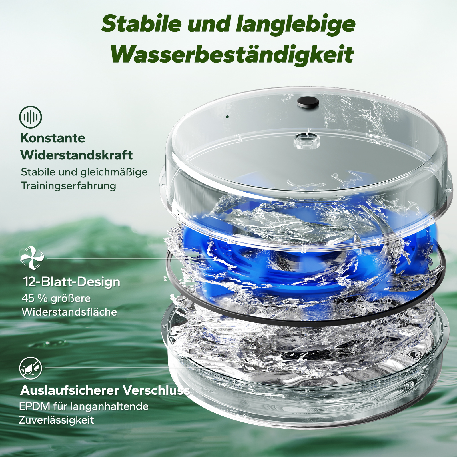 Wasserdichtes Gerät mit blauem Rotor, transparenten Schichten und Text.