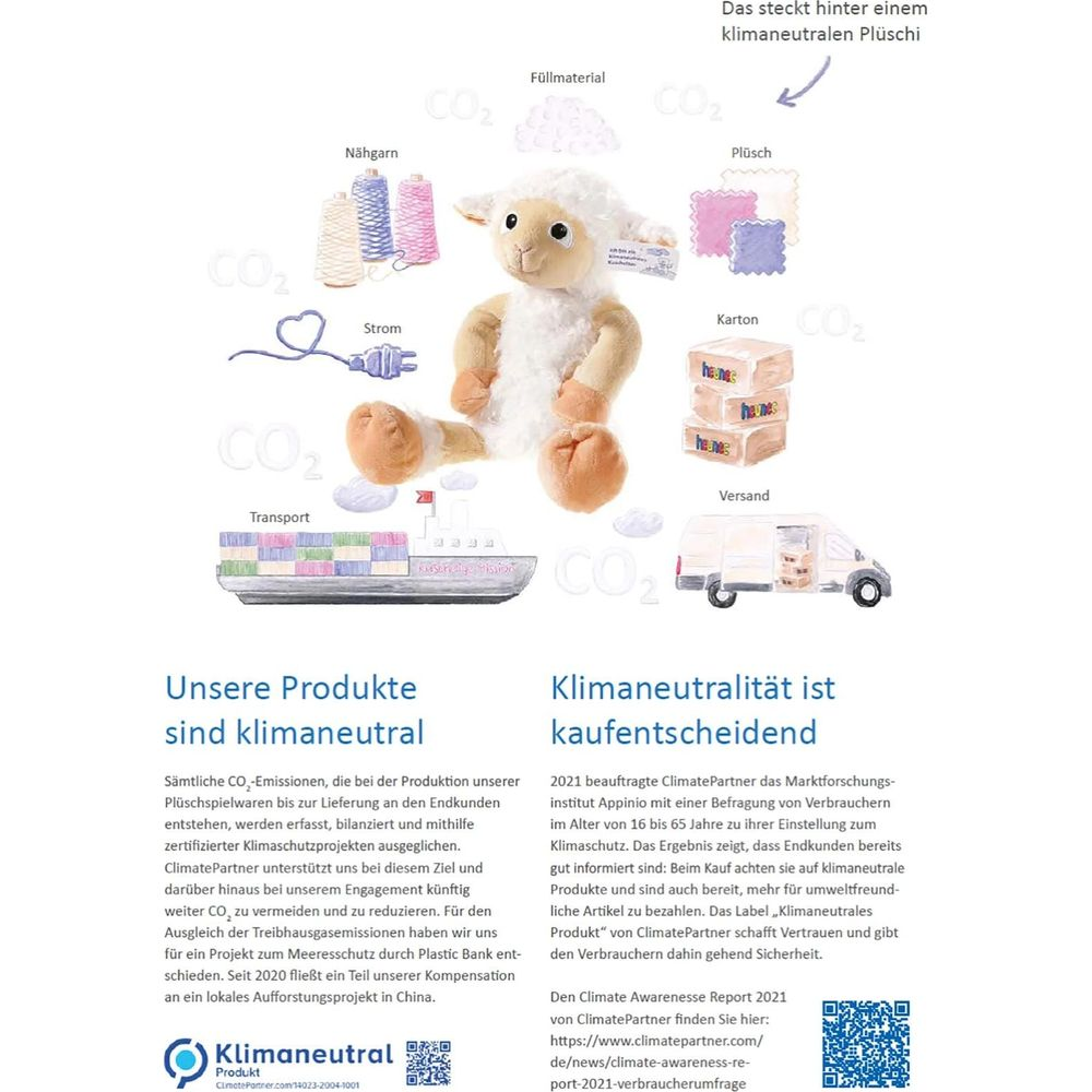 Illustration zeigt Teddybär mit Garn, Strom, Kartons, Schiff und Van. CO2-Symbole überall.