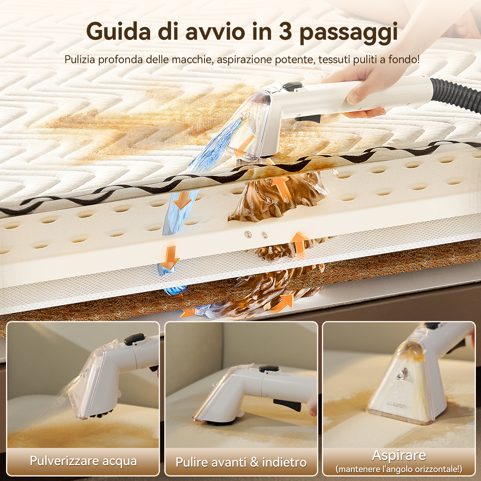 Guida in 3 passaggi: pulizia profonda, potente aspirazione su tessuti.