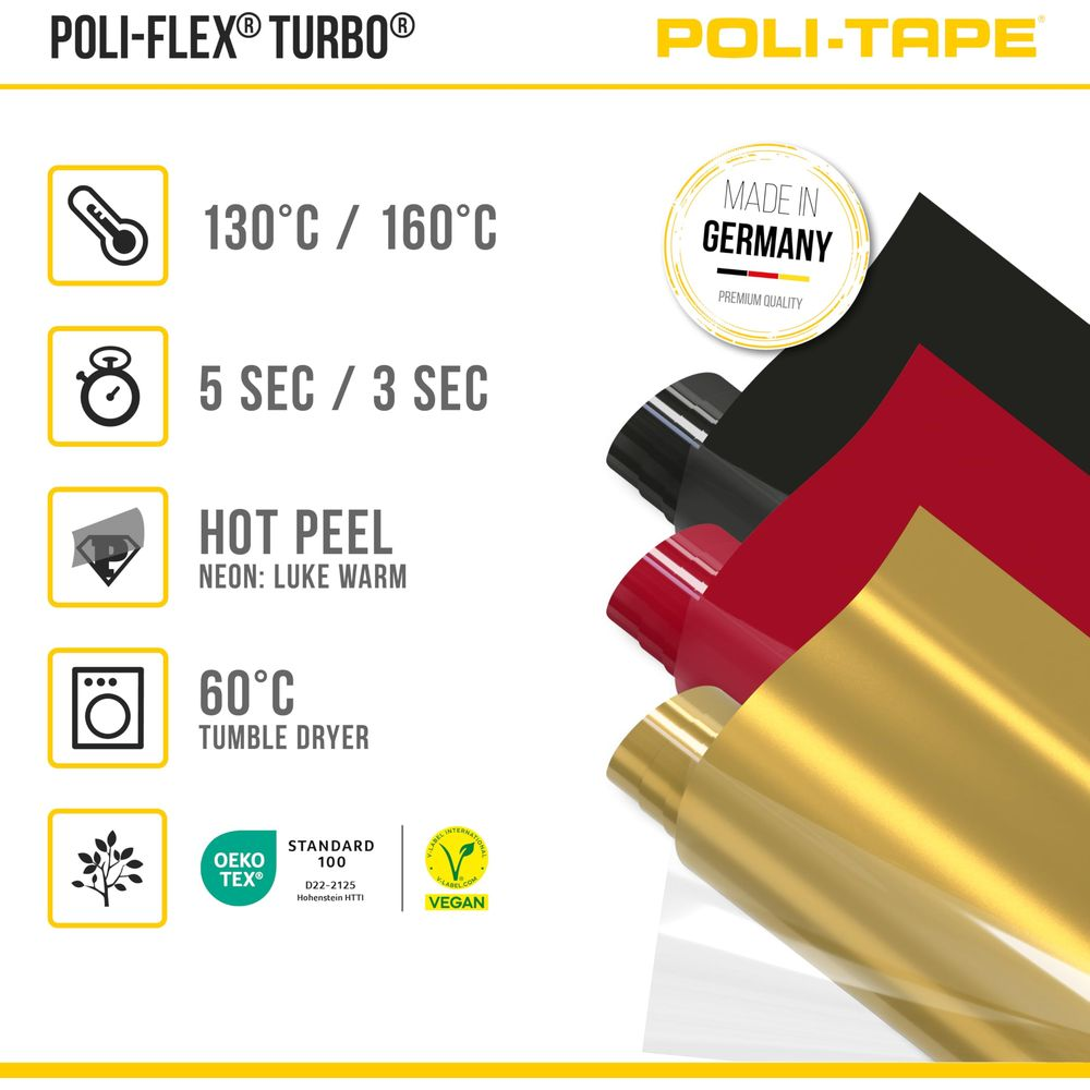 Produktdetails für Poli-Flex Turbo: Temperatur, Zeit, Heißabzug, Trockner, Siegel.