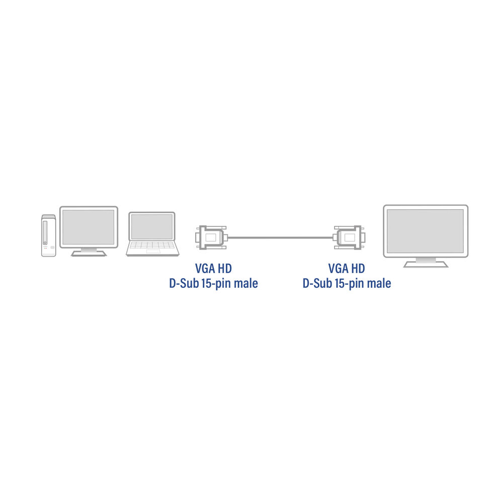 Diagramm zeigt einen Desktop-Computer, Monitor, Laptop und VGA-Kabel, das zwei Displays verbindet.