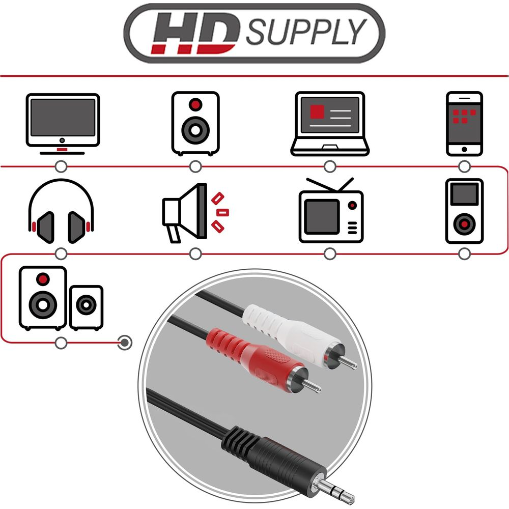 HD Supply Logo mit Symbolen für Monitor, Lautsprecher, Laptop, Telefon, Kopfhörer, Megafon, TV, Mediaplayer und Audiokabel.