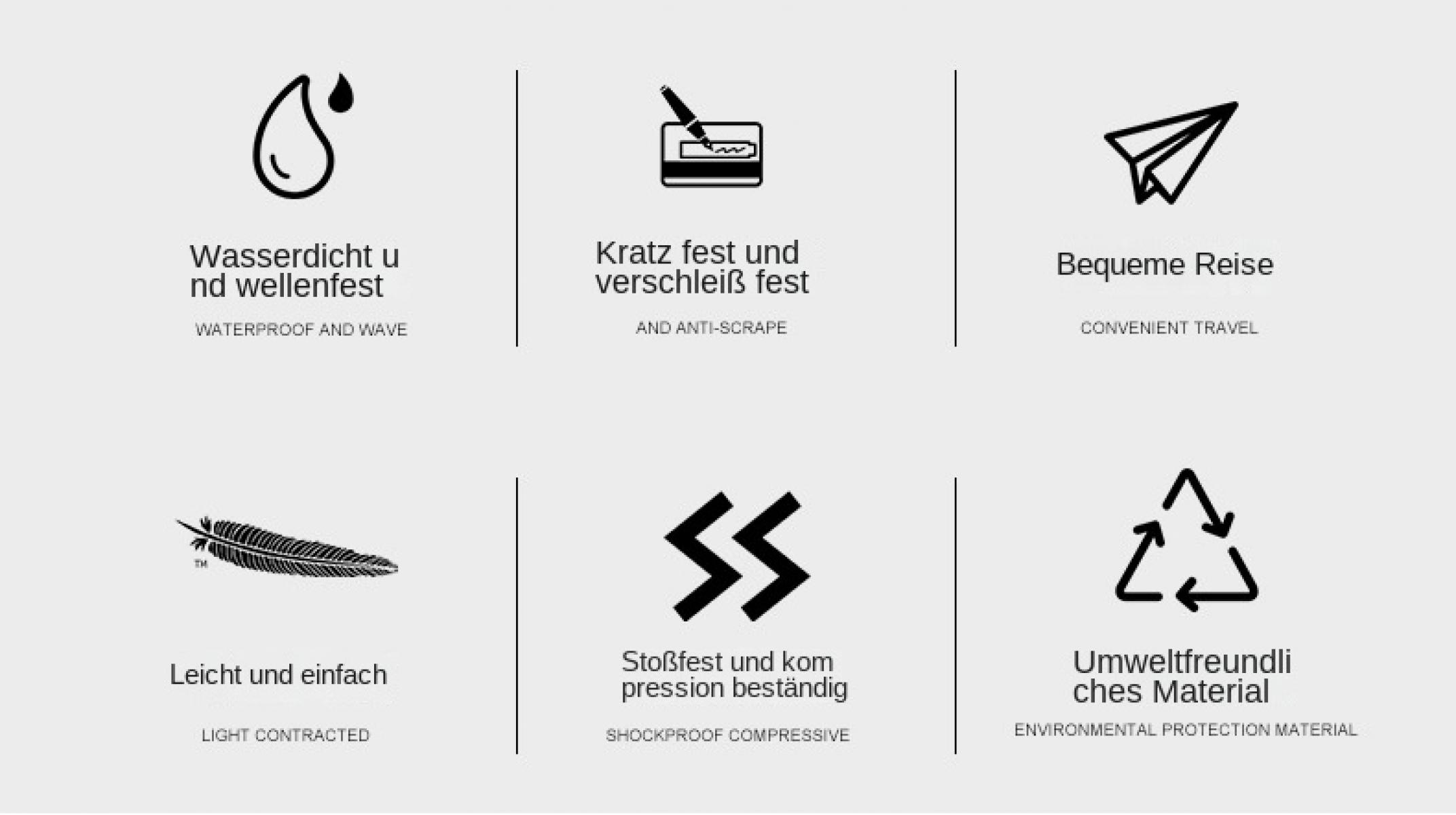 Icons für wasserdicht, kratzfest, reisefreundlich, leicht, stoßfest, umweltfreundlich.