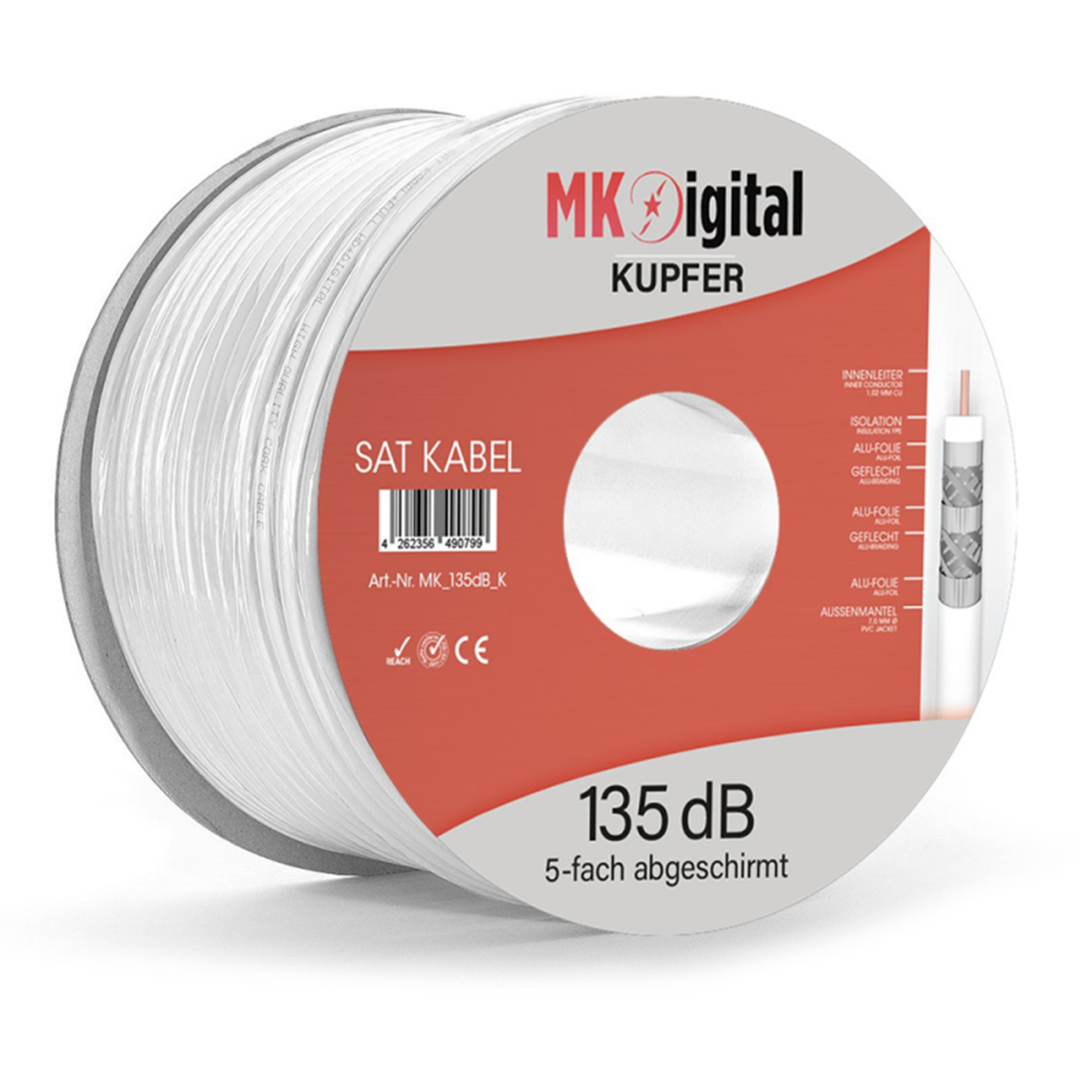 Eine Rolle weißes SAT-Kabel mit der Aufschrift MKdigital 135 dB 5-fach abgeschirmt.