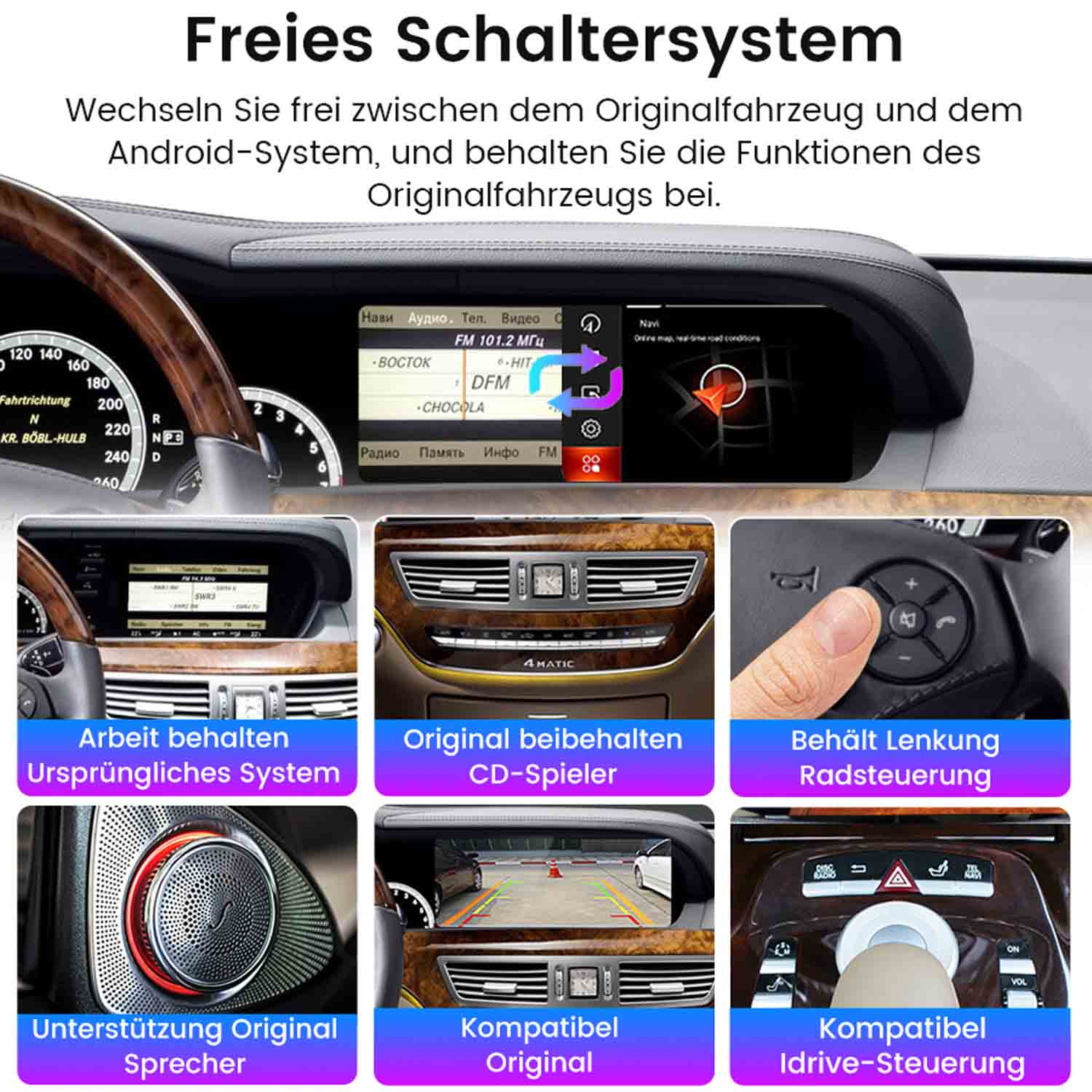 Ein Auto-Infotainmentsystem mit sechs Bildschirmen, die verschiedene Funktionen zeigen.