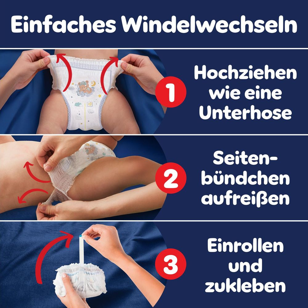 Schritt-für-Schritt-Anleitung zum Windelwechseln: Hochziehen, Seiten aufreißen, einrollen.