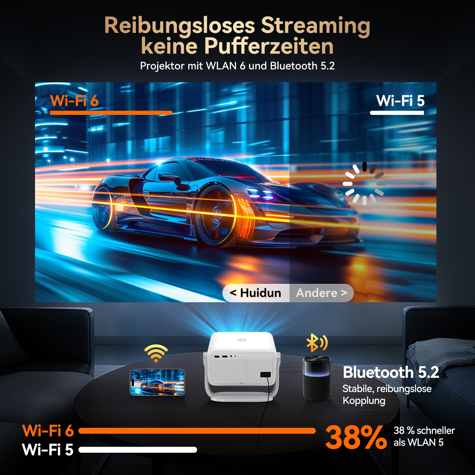 Projektor mit schnellem Wi-Fi 6 und Bluetooth 5.2, zeigt ein Auto auf einer Rennstrecke.