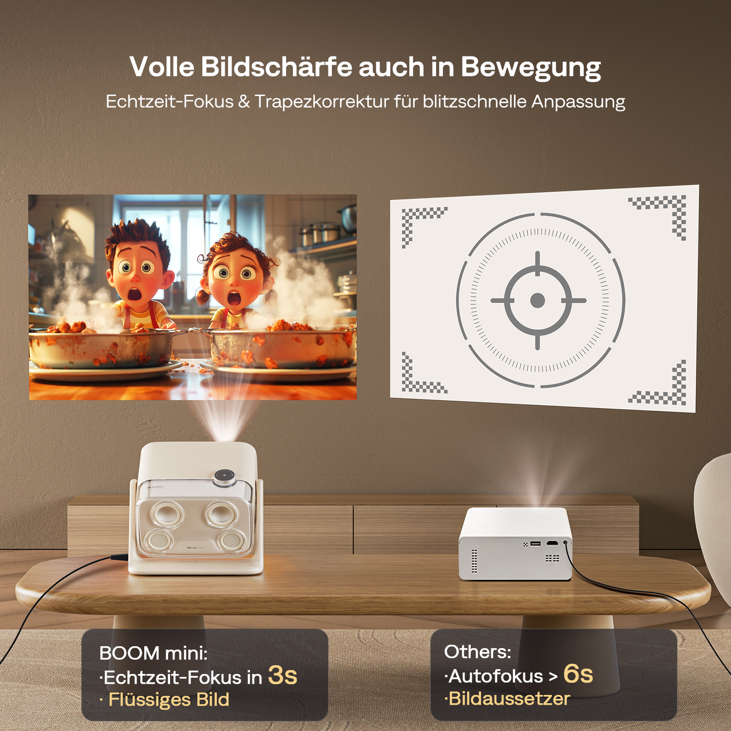 Zwei Projektoren zeigen ein Bild mit zwei Kindern und ein Fokus-Ziel. Text vergleicht Fokussierung.