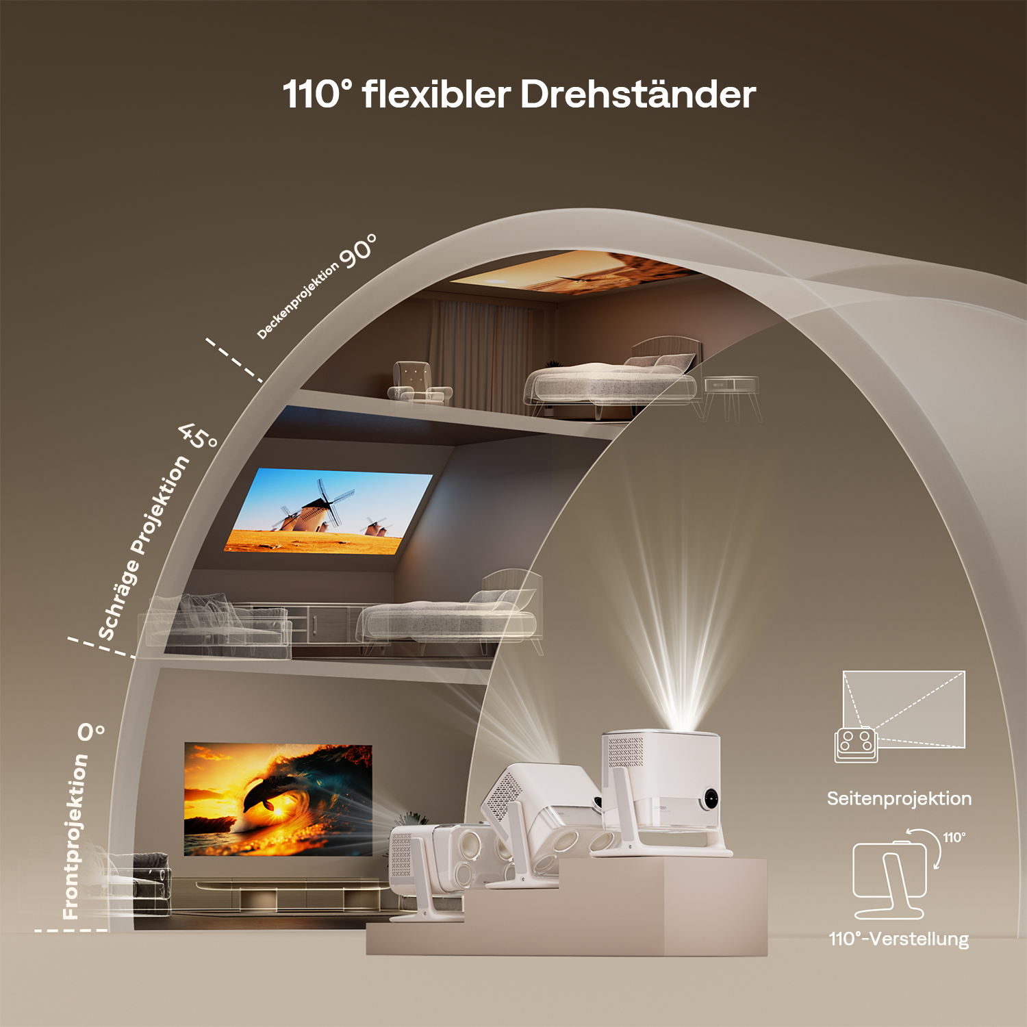 Ein Projektor zeigt Bilder an Wand, Decke und Boden in verschiedenen Winkeln.