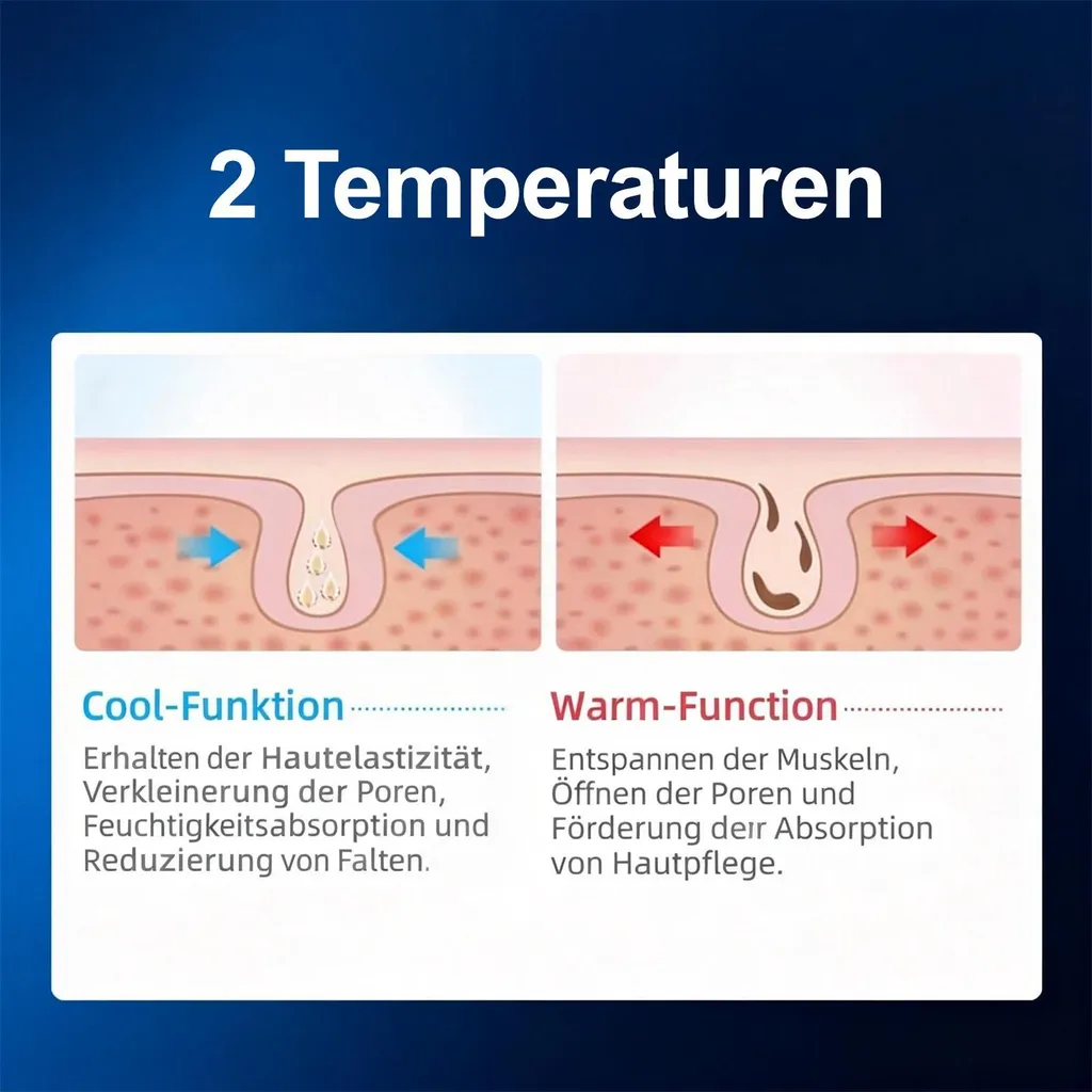 Zwei Hautfunktionen: Kühlen strafft, Warm öffnen Poren für Pflege.