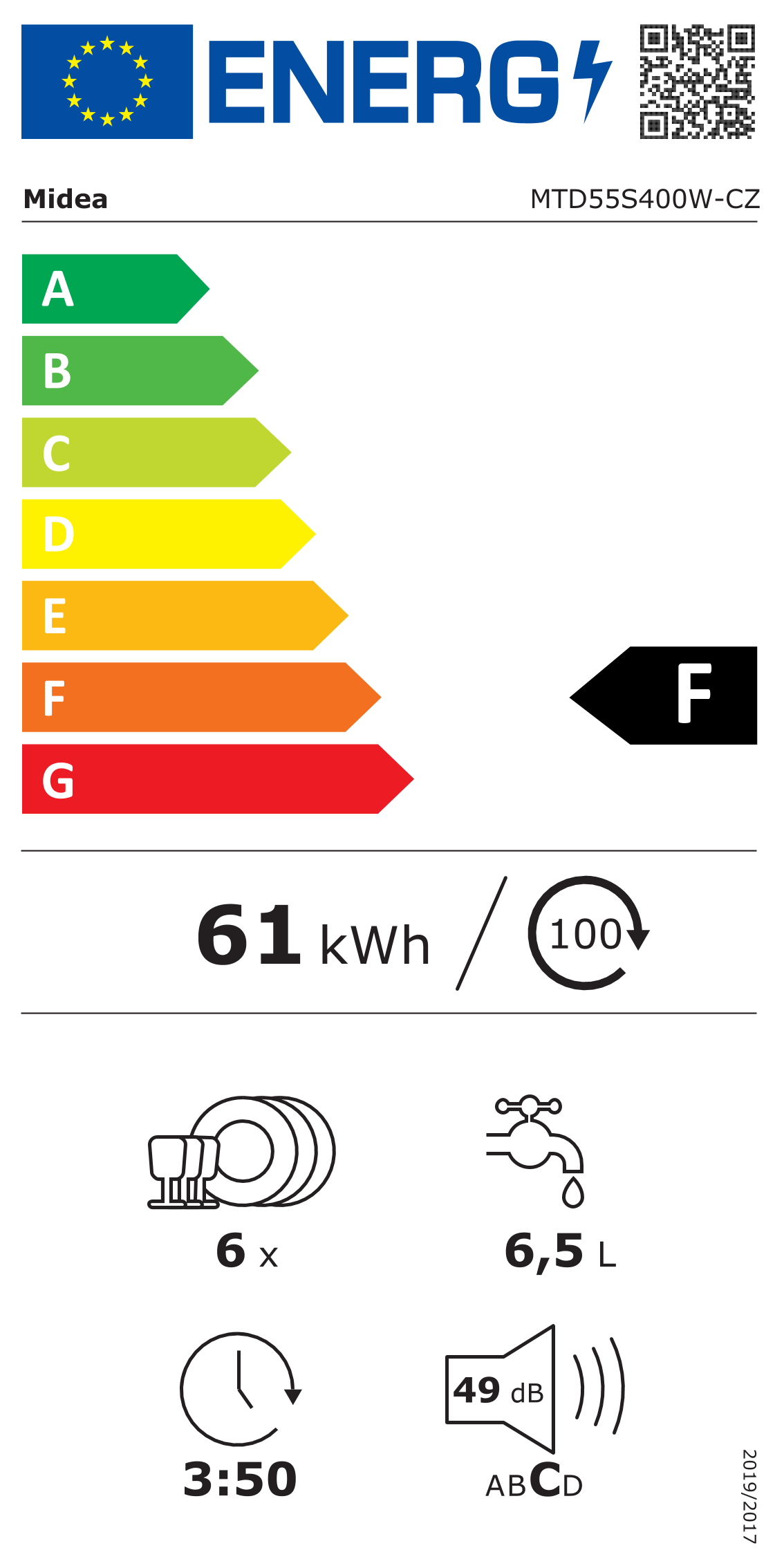 Etiqueta energética Midea MTD55S400W-CZ. Clase F. 61 kWh/100 ciclos.