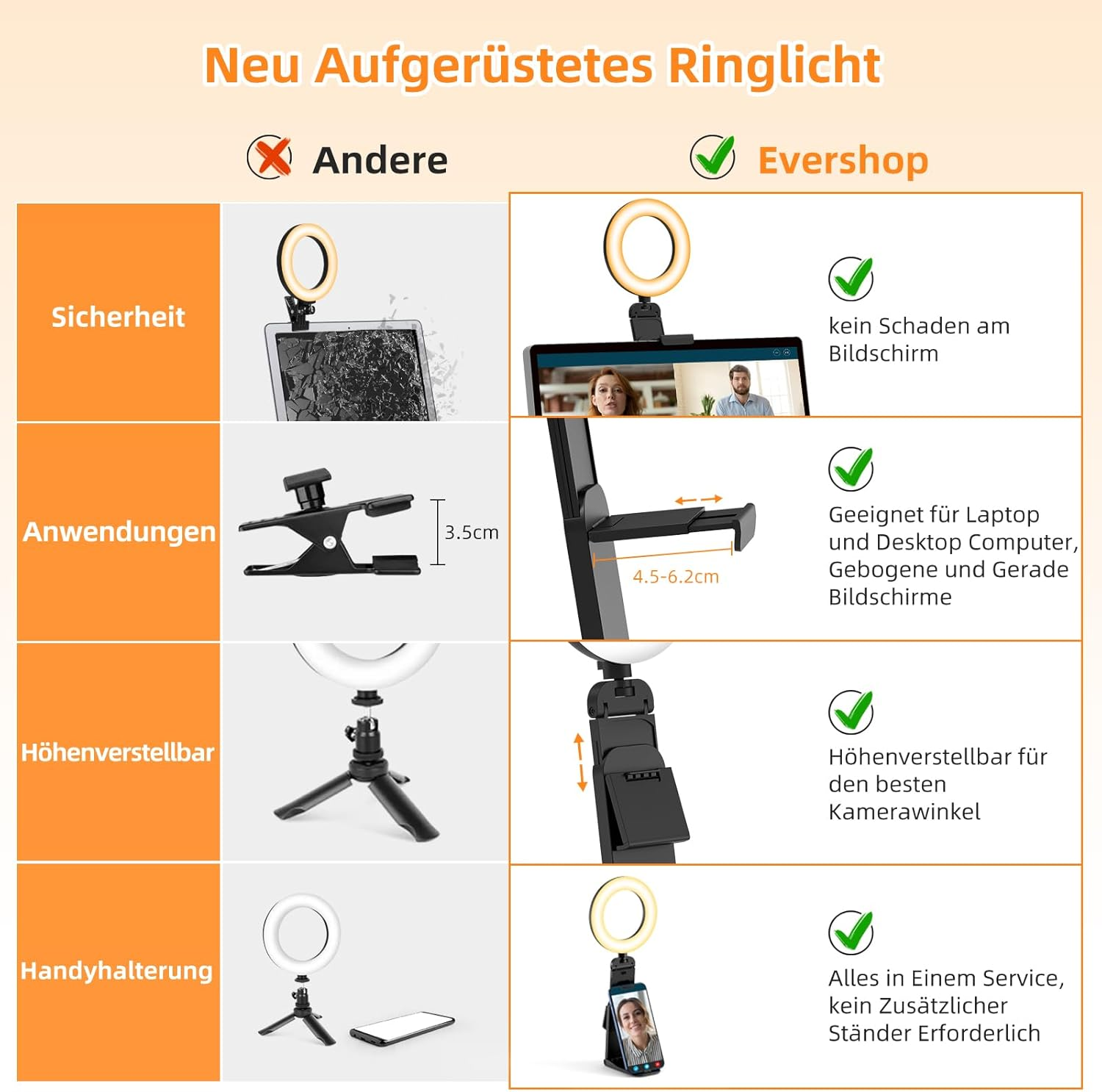 Vergleich von Ringlichtern für Sicherheit, Anwendung, Höhe und Handyhalterung.