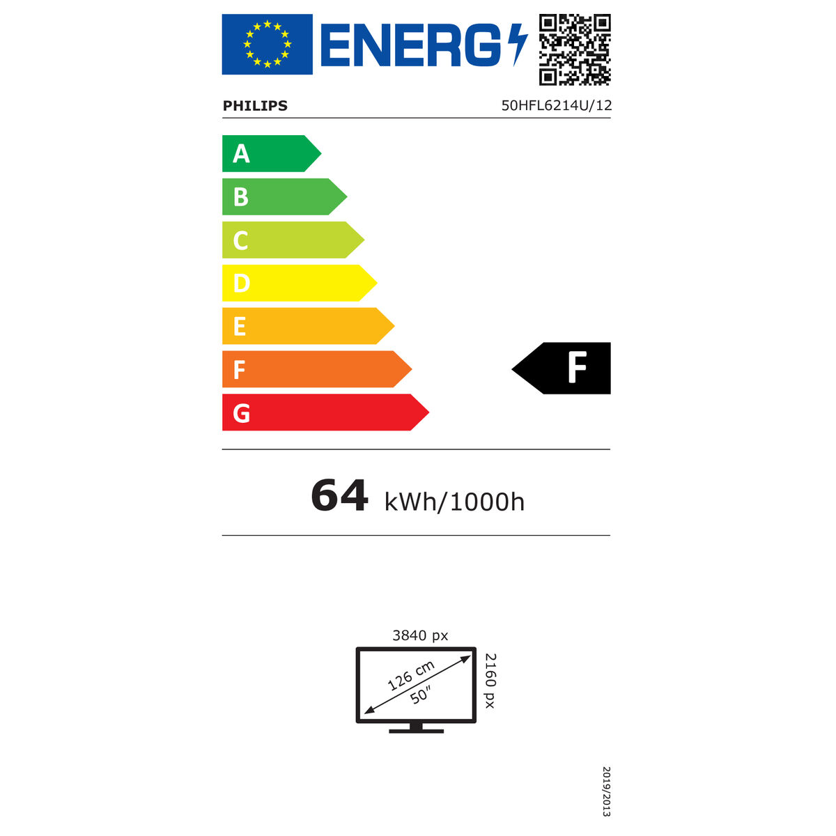 Etykieta energetyczna TV Philips, klasa F, 64 kWh/1000h, 50 cali.