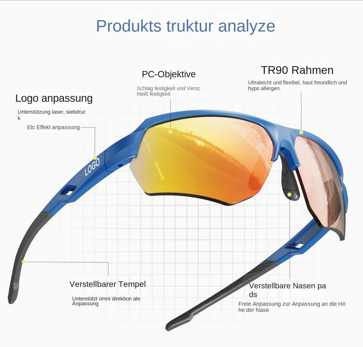 Blaue Sportbrille mit orangen Gläsern, detaillierte Strukturmerkmale erklärt.