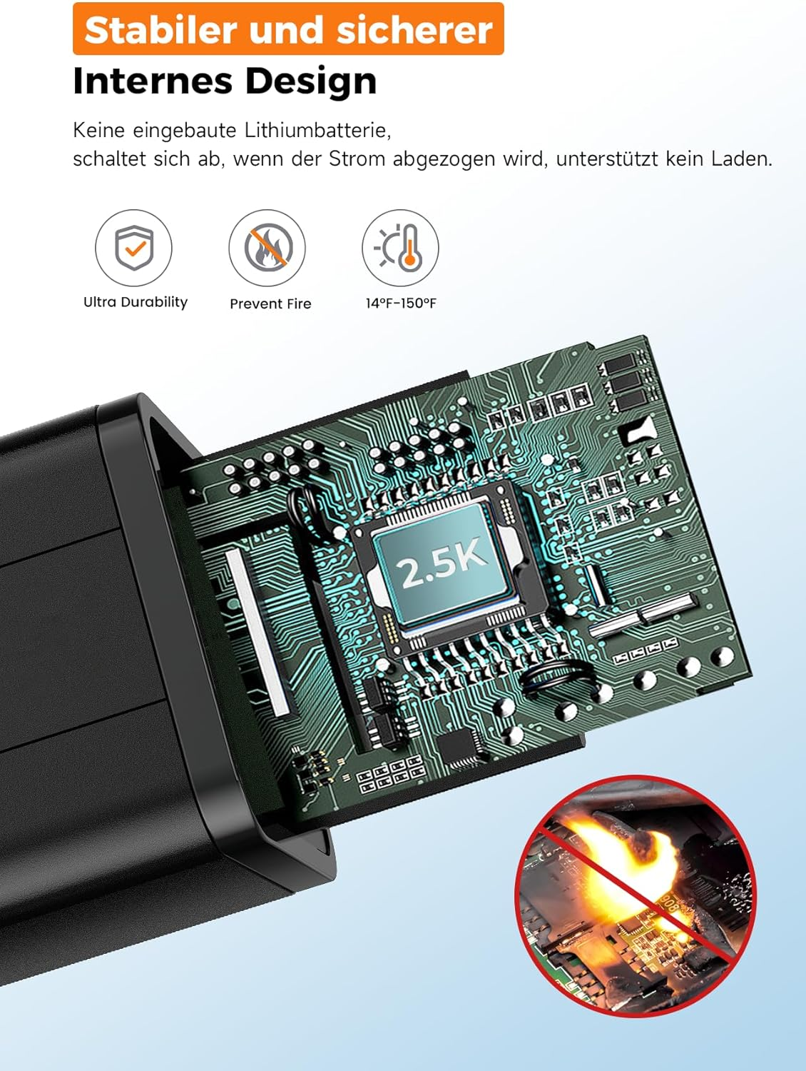Elektronikplatine mit "2.5K" Logo. Warnsymbol für Feuer unten rechts.