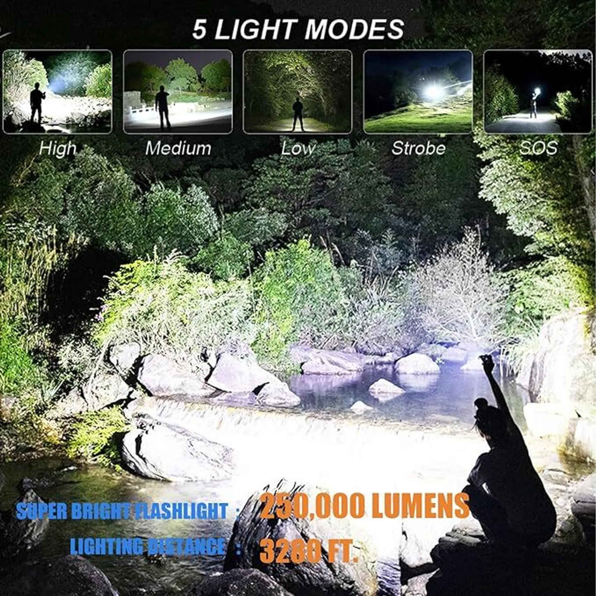 Eine Person beleuchtet mit einer Taschenlampe einen Flusslauf bei Nacht, 5 Lichtmodi.