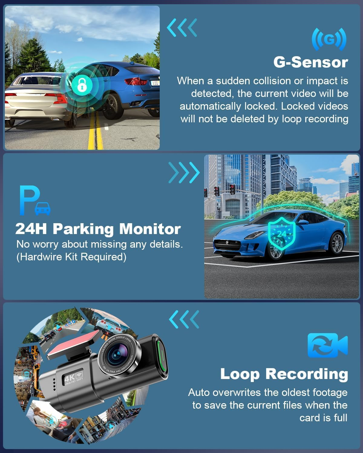 Ein G-Sensor sperrt Videos bei Kollisionen. Parküberwachung und Loop-Aufnahme.