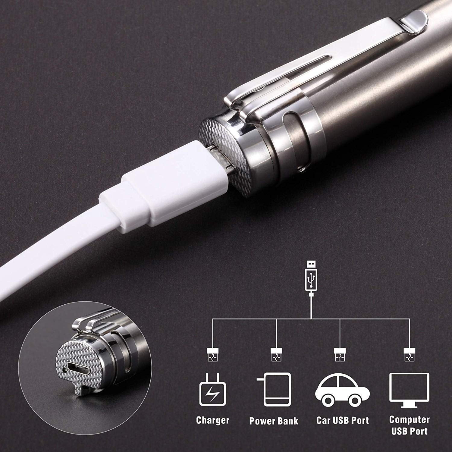 Ein metallisches Stift-ähnliches Gerät ist mit einem weißen USB-Kabel verbunden. Symbole zeigen Anschlüsse an Ladegerät, Powerbank, Auto und Computer.