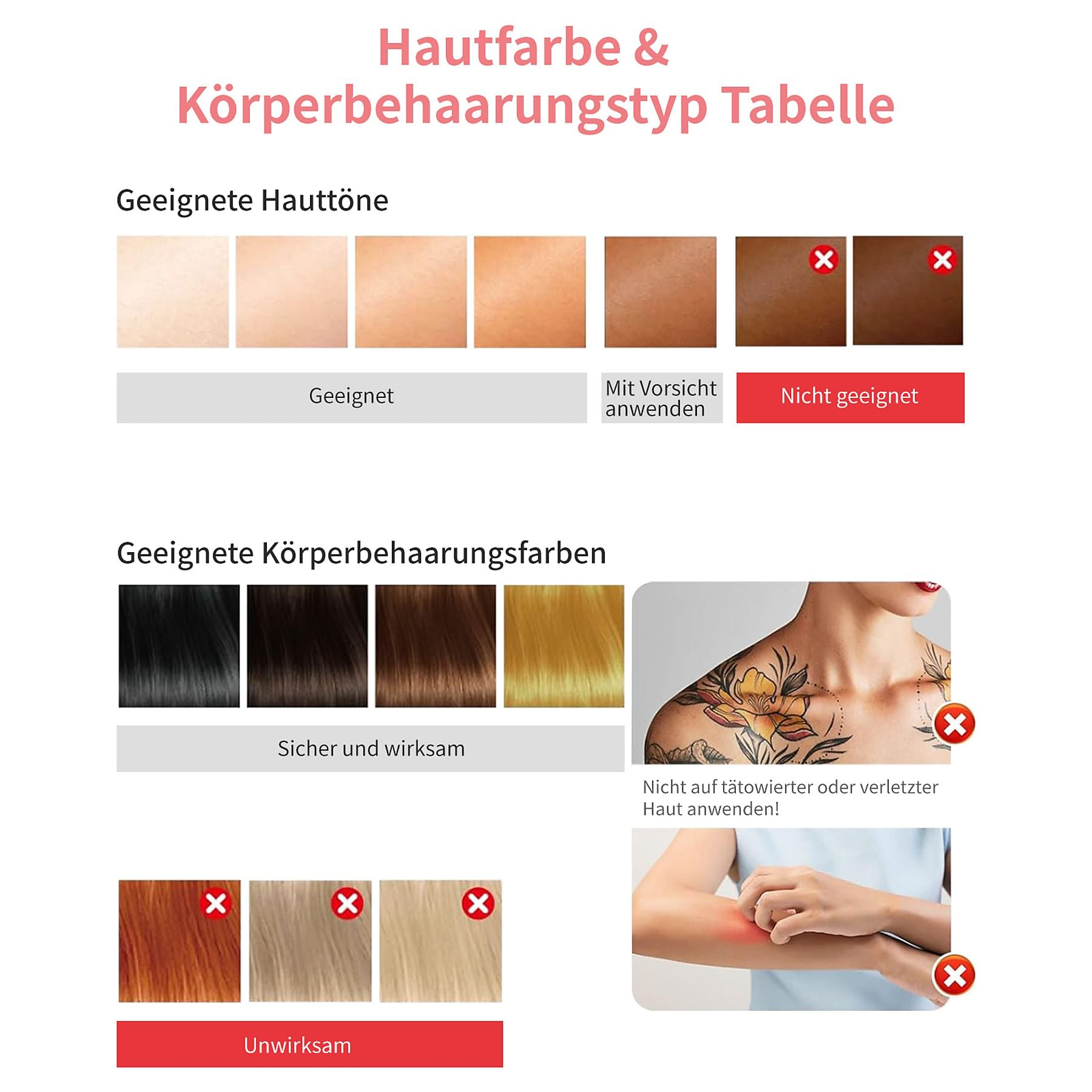 Tabelle zeigt Hauttöne und Haarfarben. Manche sind geeignet, andere nicht.