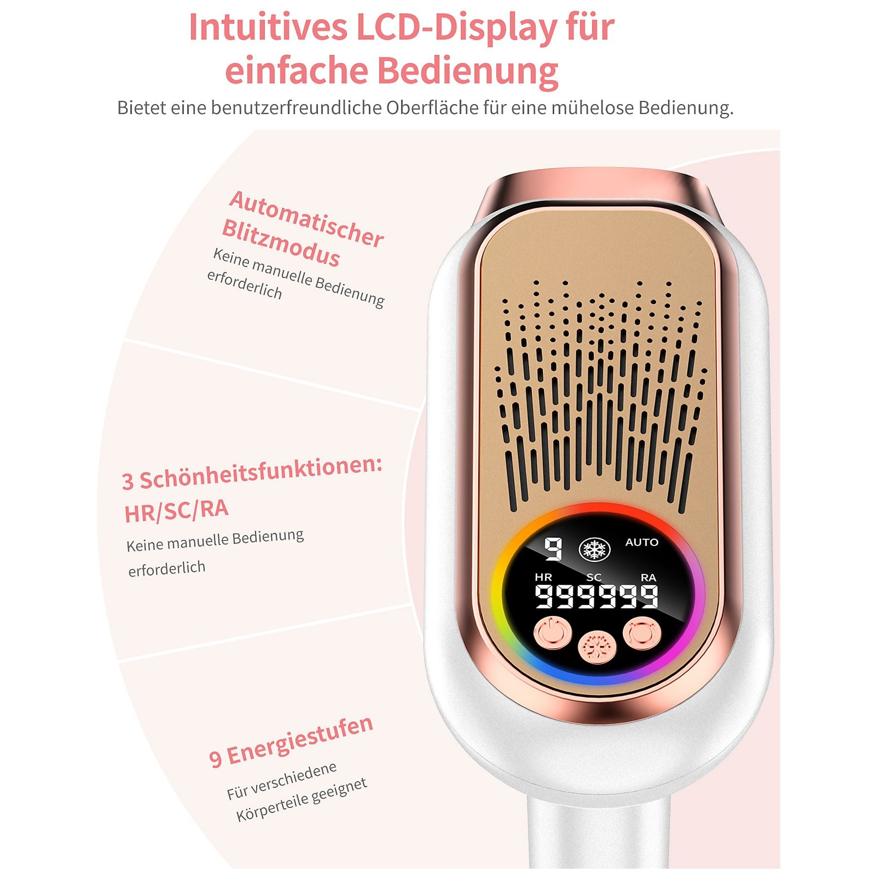 Un dispositivo IPL per la depilazione con schermo LCD che mostra modalità come Auto e 3 funzioni di bellezza.