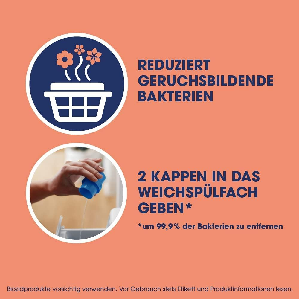 Symbol für duftende Wäsche; Hand gießt Flüssigkeit aus blauer Kappe in Waschfach.