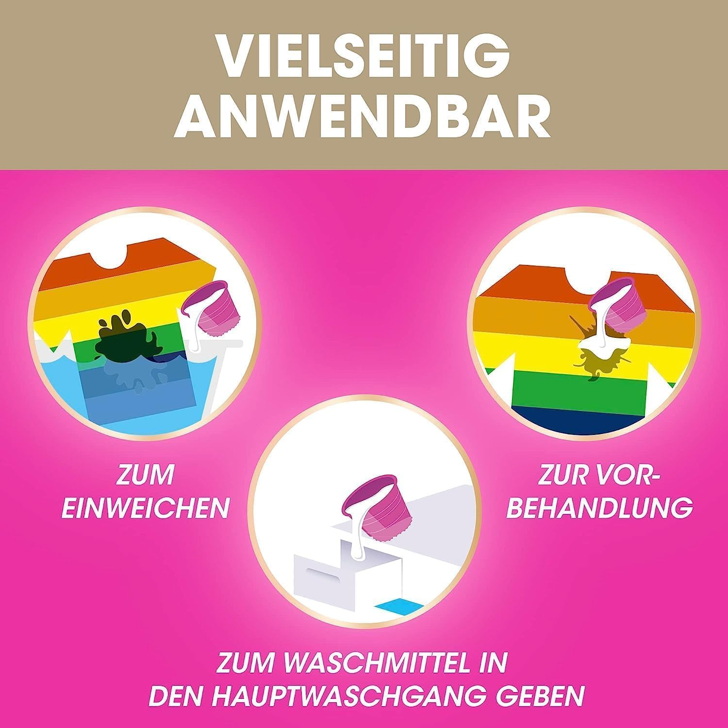 Drei Kreise zeigen Wäschepflege: Einweichen, Vorbehandlung, Hauptwaschgang.