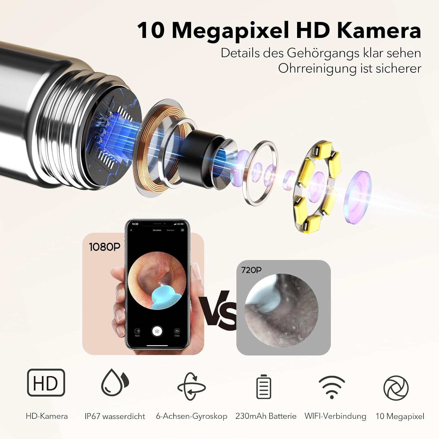 Explodierte Ansicht einer 10MP HD-Kamera mit 1080P- und 720P-Vorschauen.