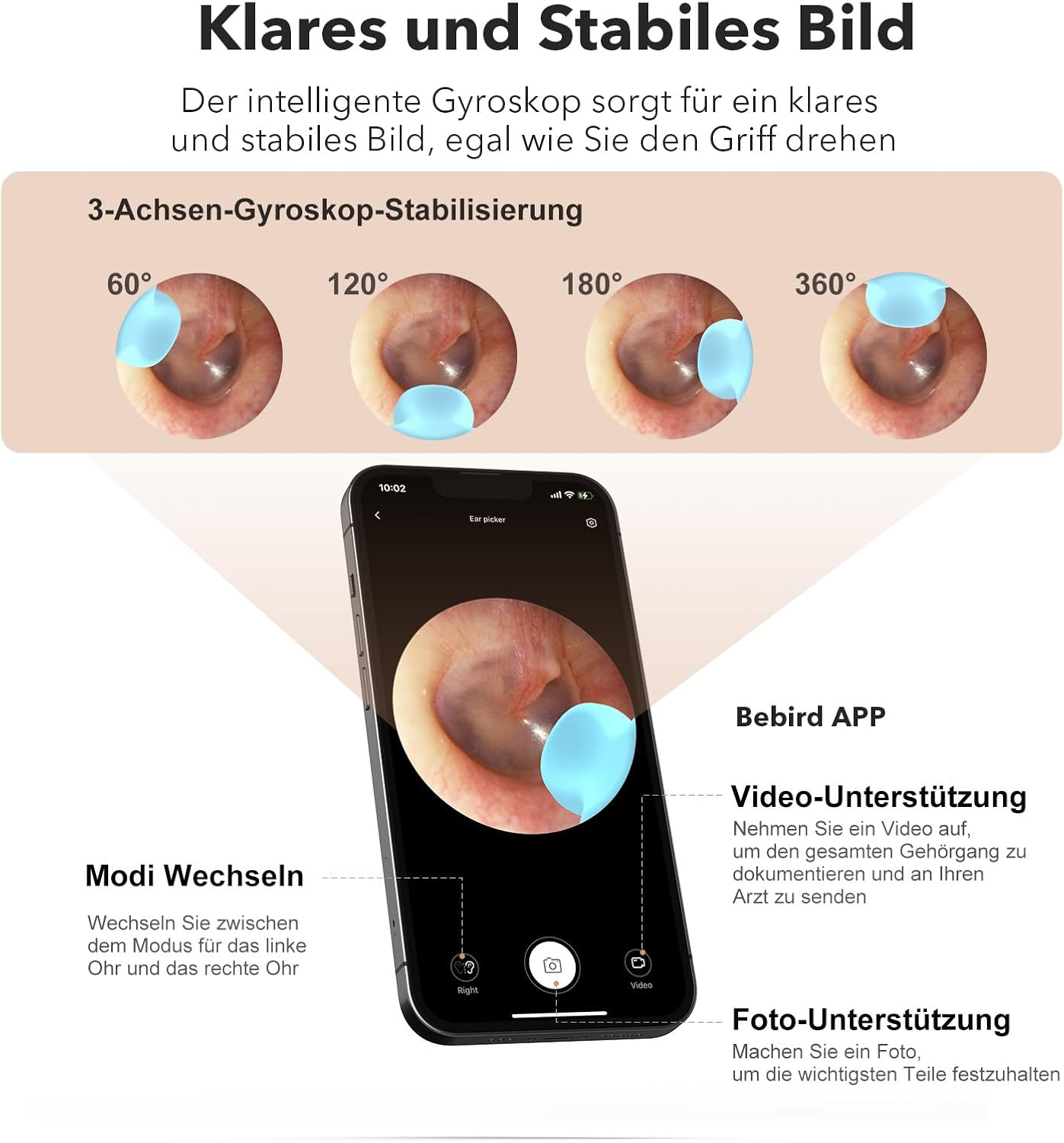 Grafik zeigt ein Ohr mit verschiedenen Blickwinkeln und eine Smartphone-App.
