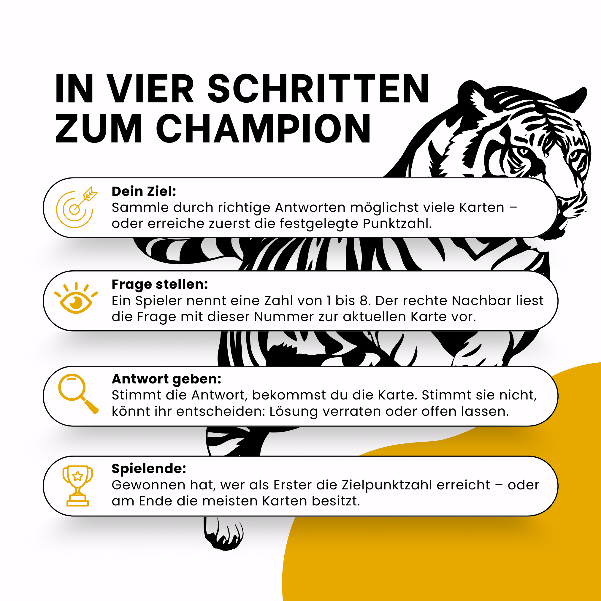 Ein Tigerkopf ziert eine Anleitung mit vier Spielschritten: Ziel, Frage, Antwort und Spielende.
