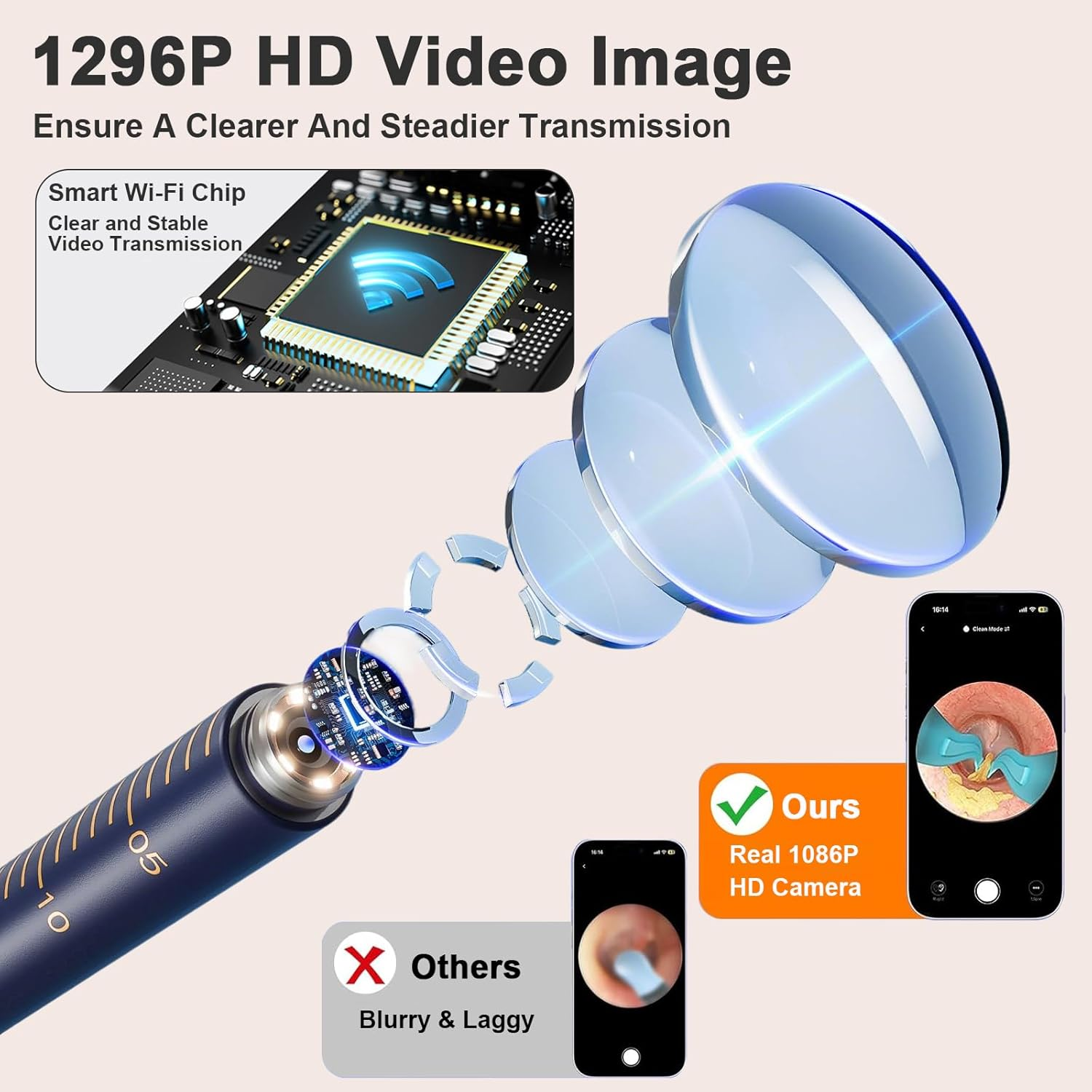 Detaillierte Ansicht einer 1296P HD-Kamera mit Chip, Linsen und Smartphone-Display.