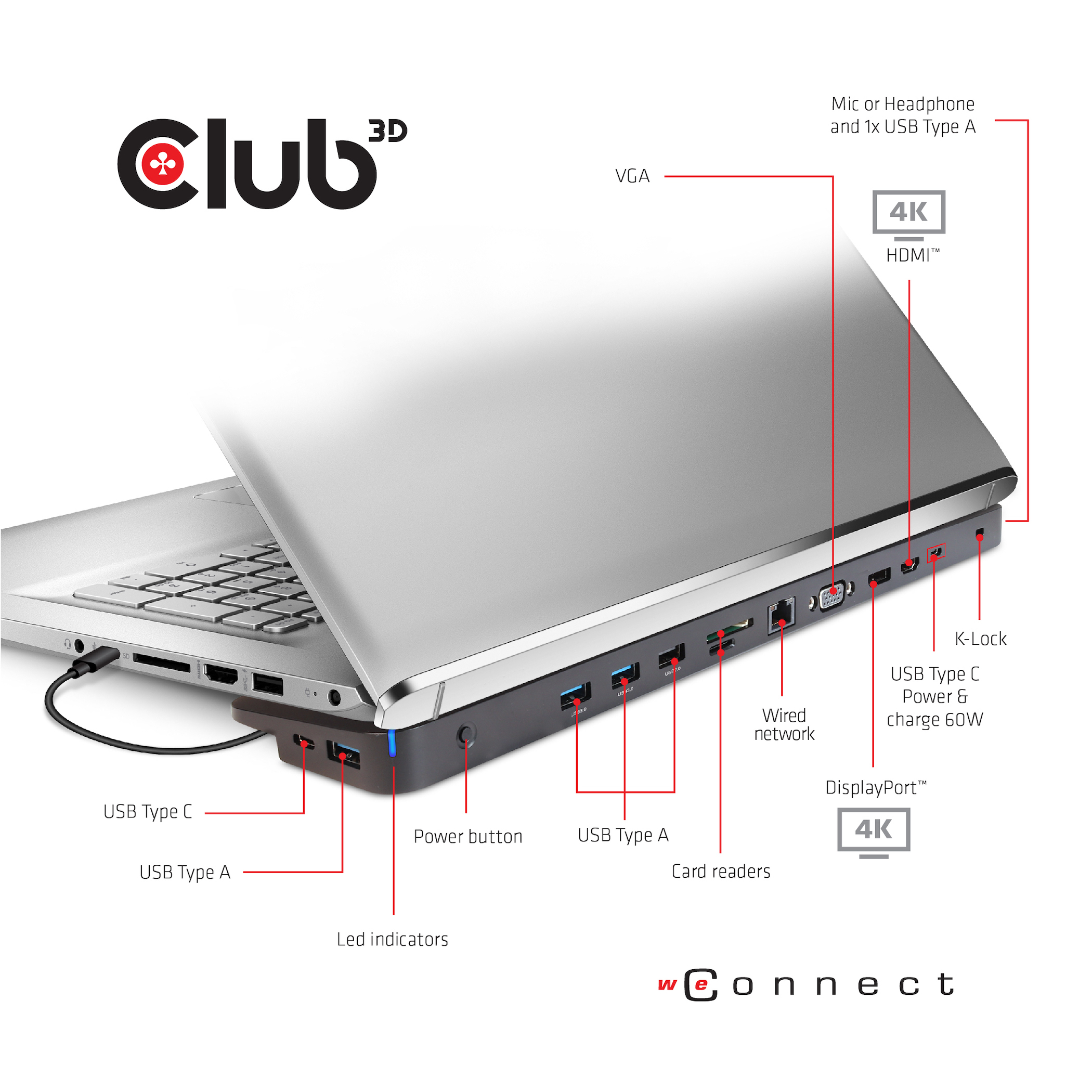 Laptop-Dock mit mehreren Anschlüssen: USB-C, USB-A, HDMI, VGA, DisplayPort, SD-Kartenleser, Netzwerk.