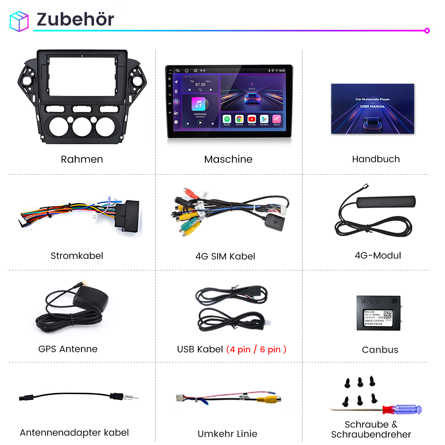 Ein Autozubehör-Kit mit Rahmen, Bildschirm, Handbuch, Kabeln, Antenne, Modul, Canbus und Schrauben.