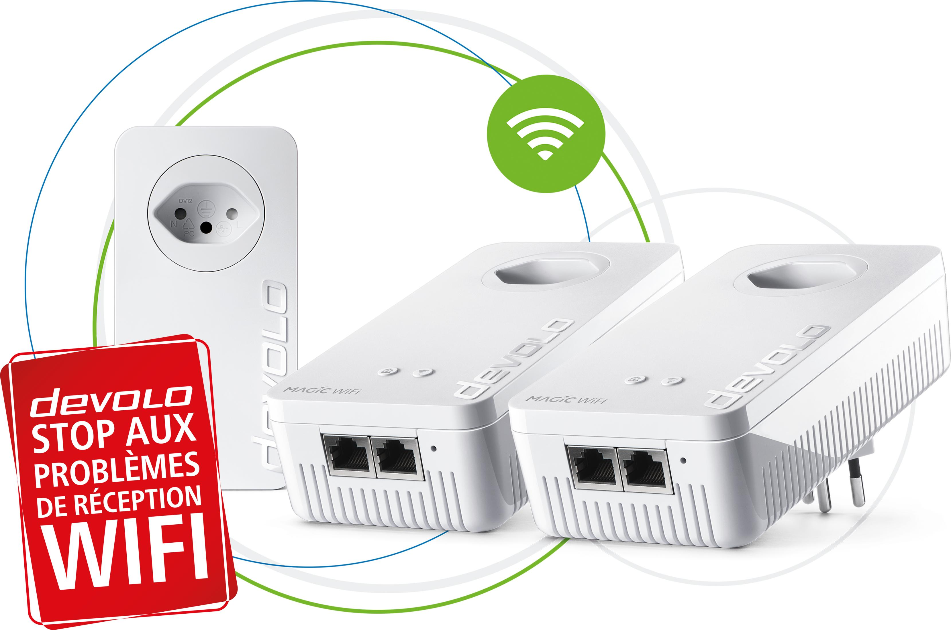 Adaptateurs WiFi Devolo blancs : une prise secteur, deux adaptateurs Ethernet, une icône WiFi verte.