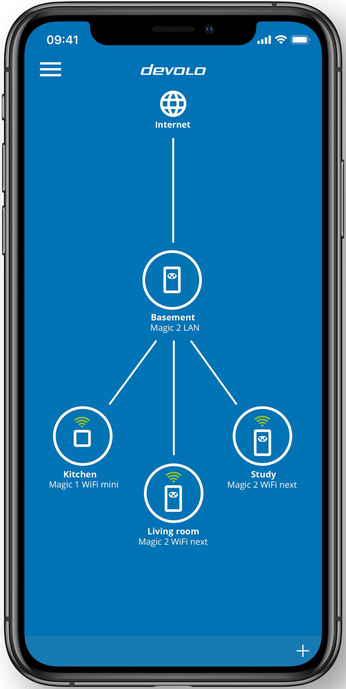 Diagramma di rete: Internet connesso a cantina, cucina, soggiorno, studio.