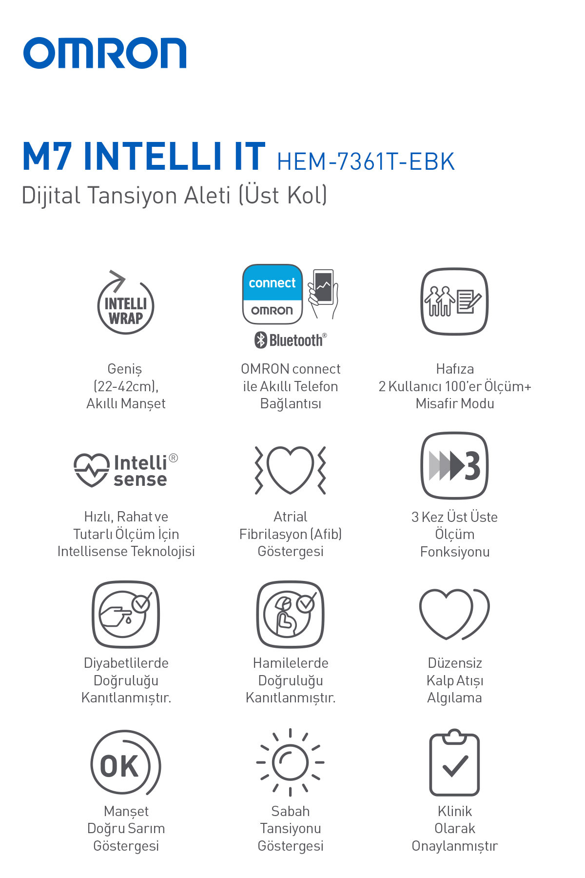 OMRON M7 Intelli IT tansiyon aleti; Intelli Wrap, Bluetooth, Hafıza ve diğer özellikler.