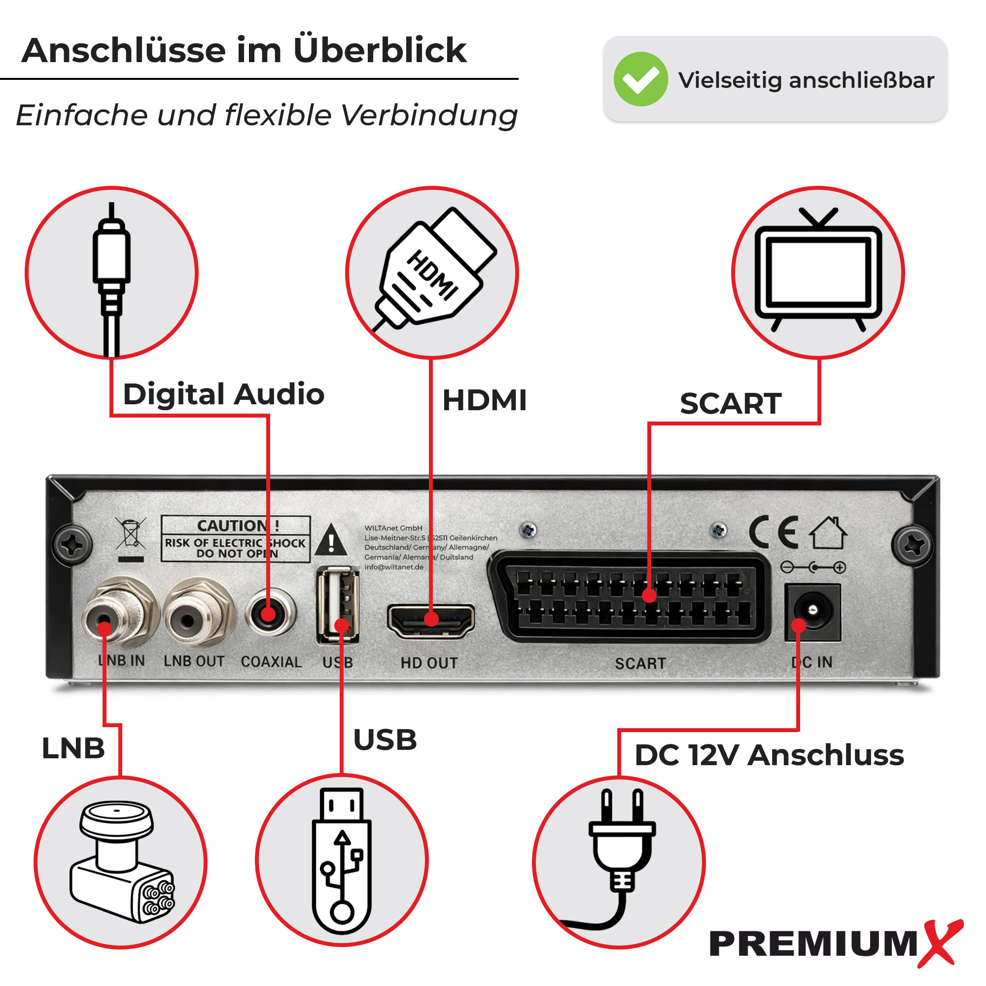 Geräterückseite mit Anschlüssen: LNB, Digital Audio, HDMI, USB, HD OUT, SCART, DC IN.