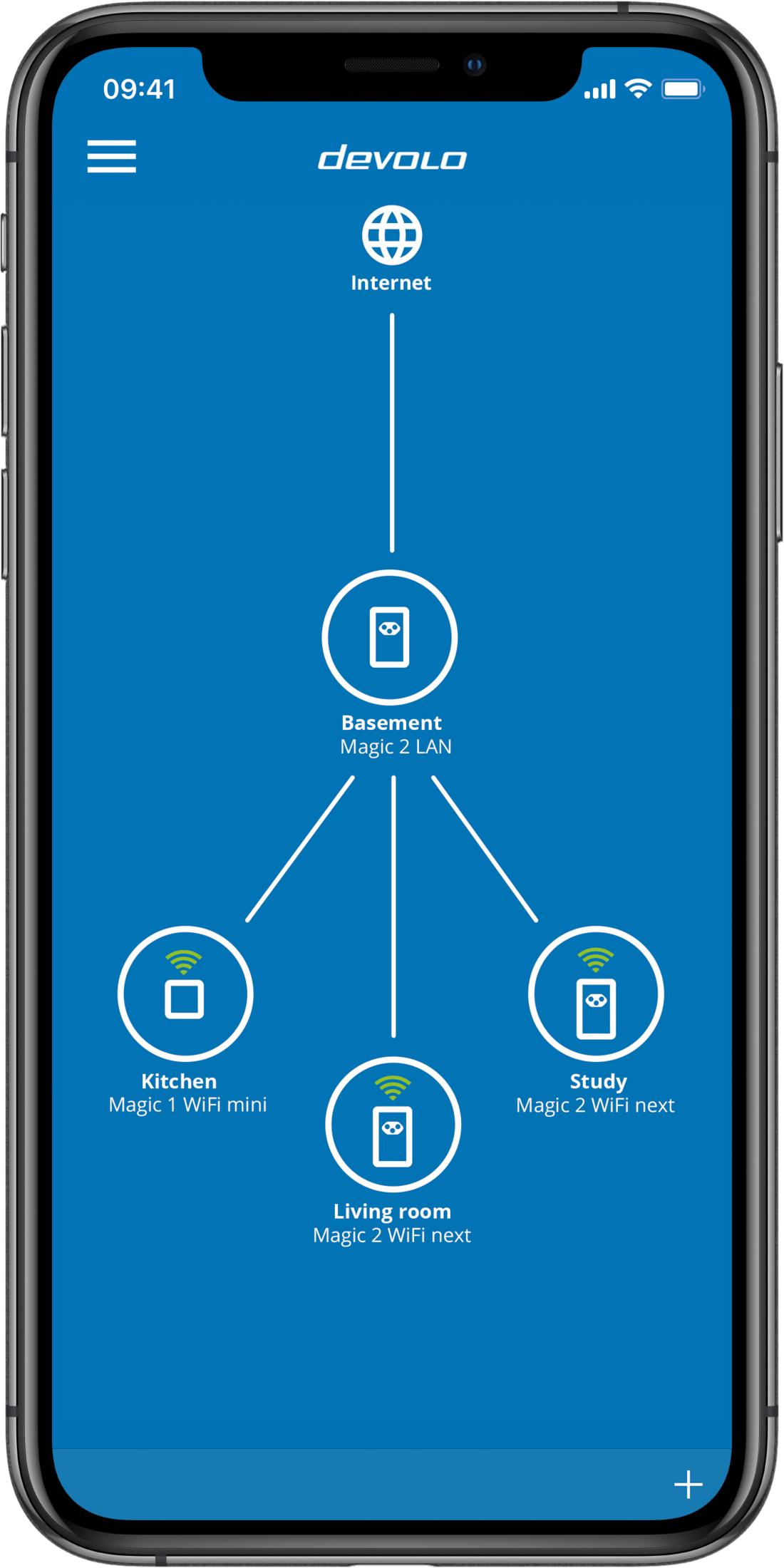 Schermata iniziale dell'app Devolo che mostra la connessione Internet e i dispositivi in diverse stanze.